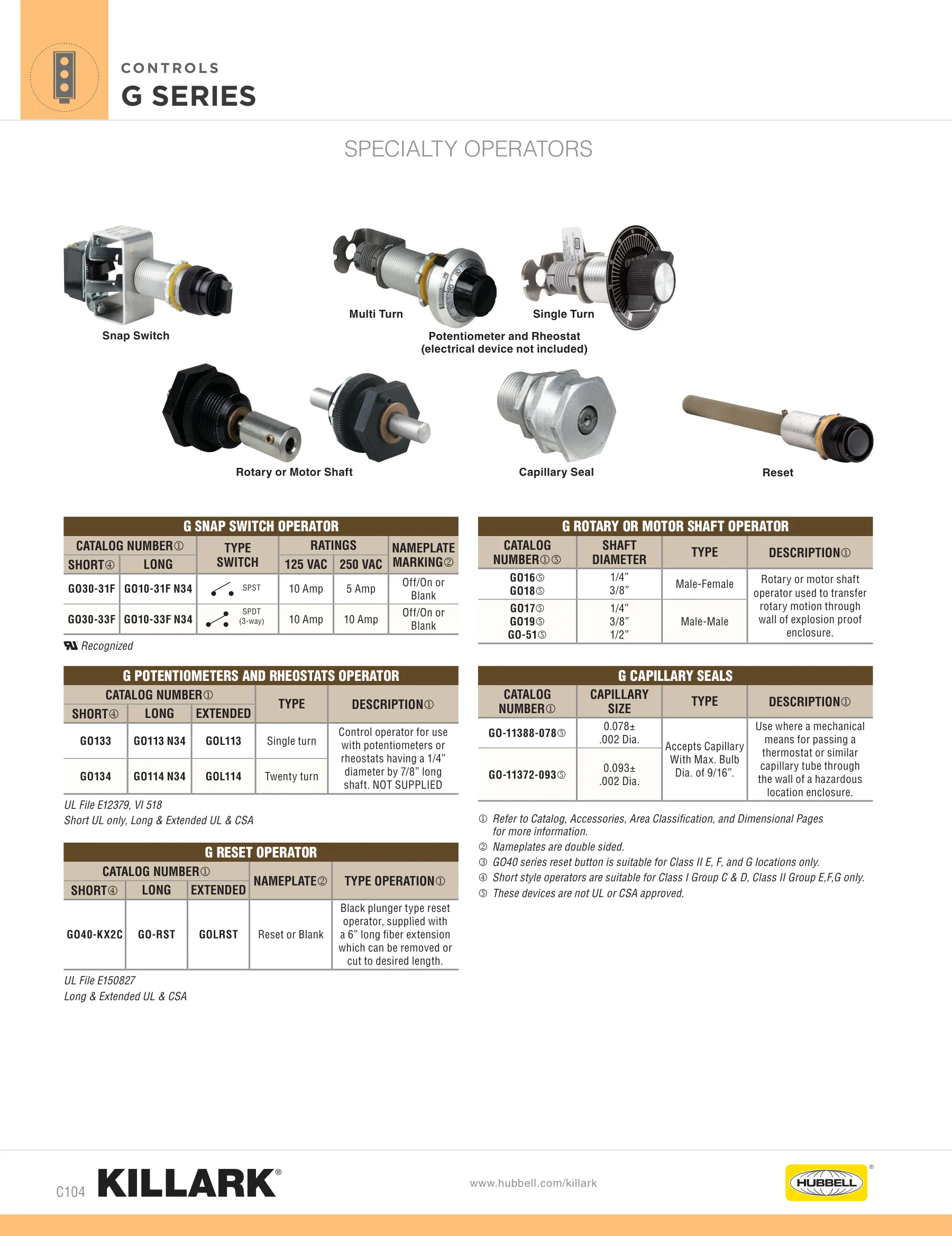 SWB — page 104 of 112