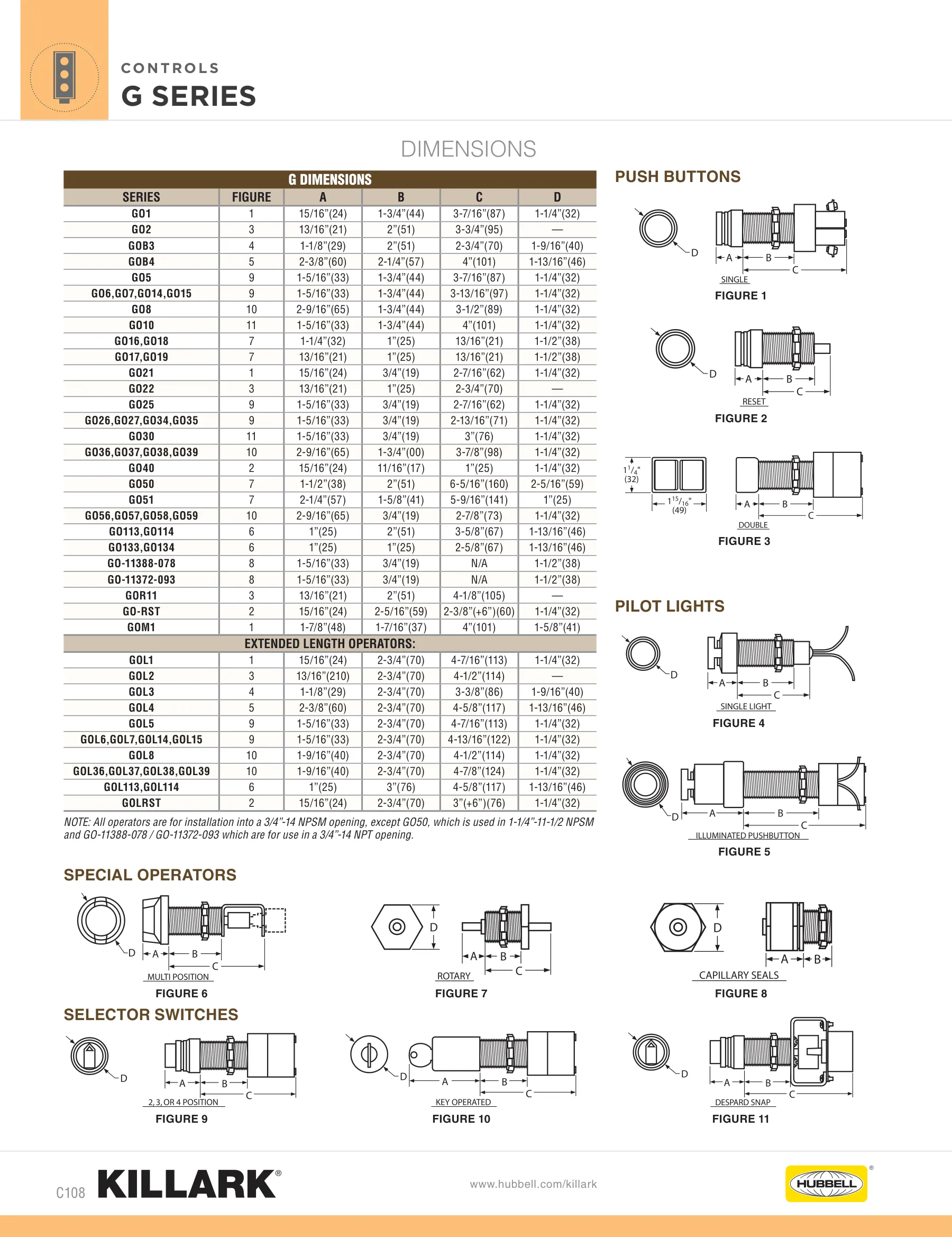 SWB — page 108 of 112