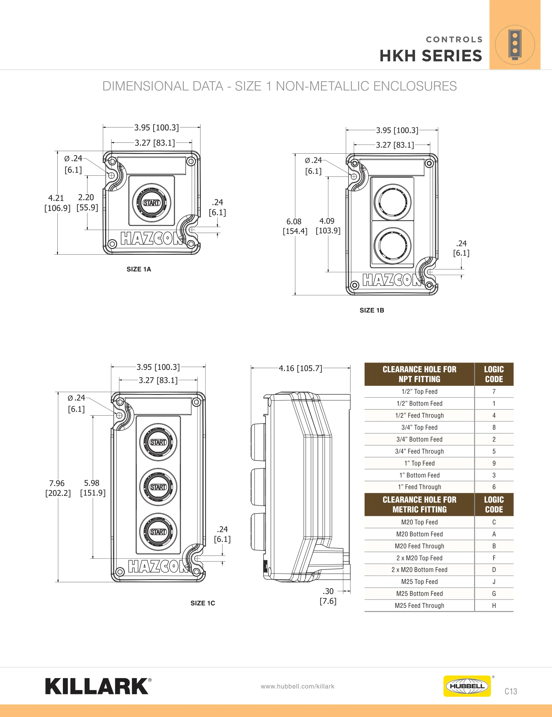 SWB — page 13 of 112