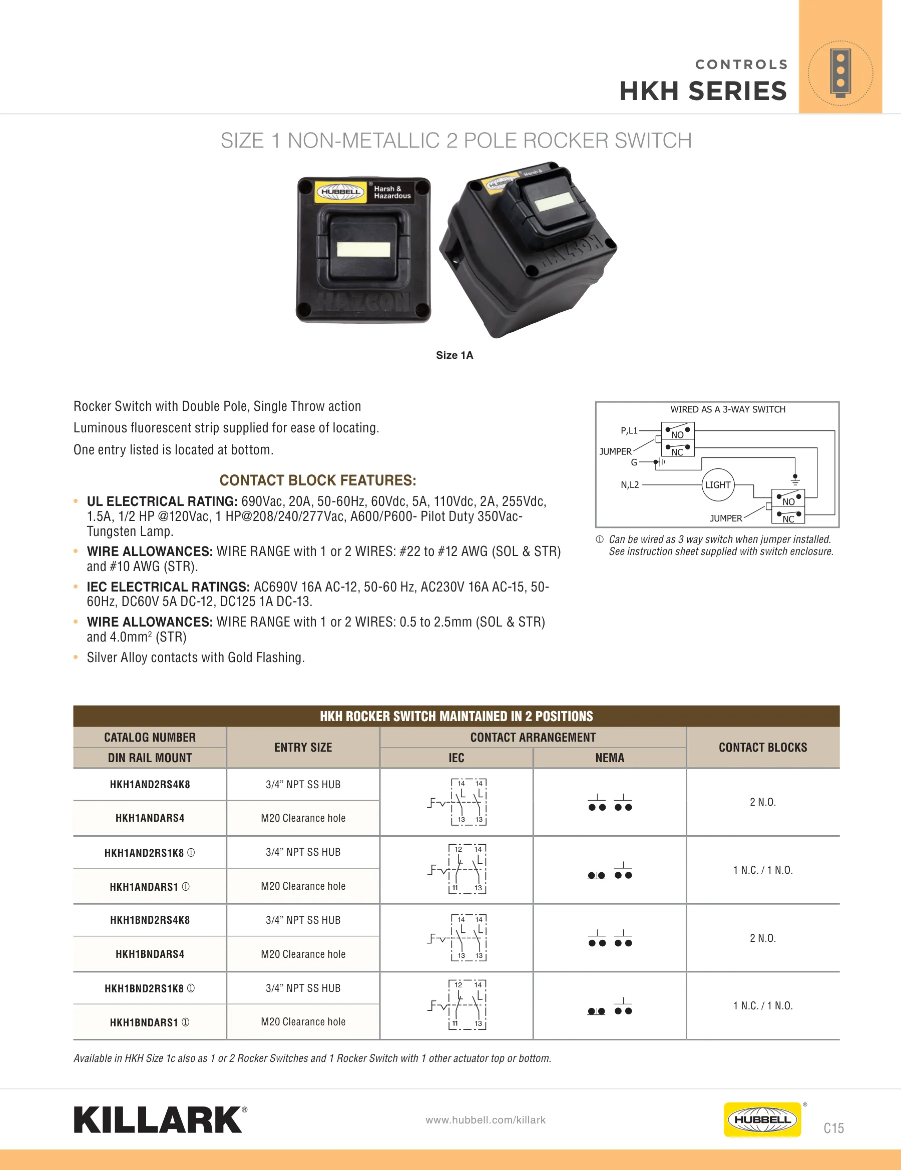 SWB — page 15 of 112