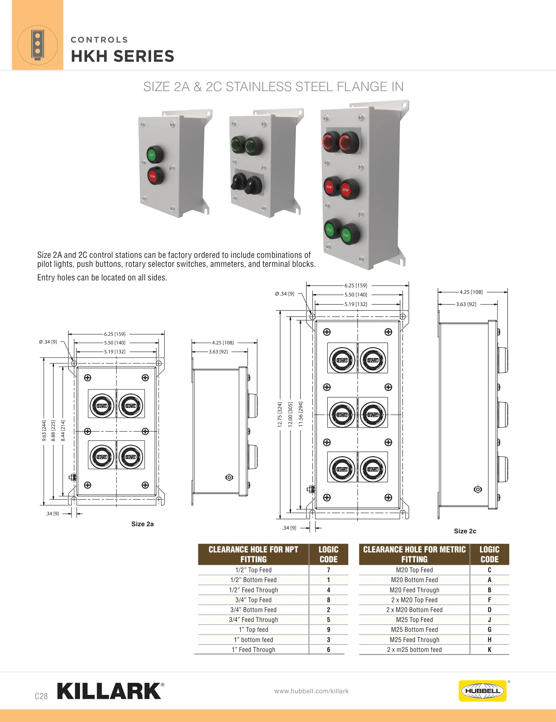 SWB — page 28 of 112