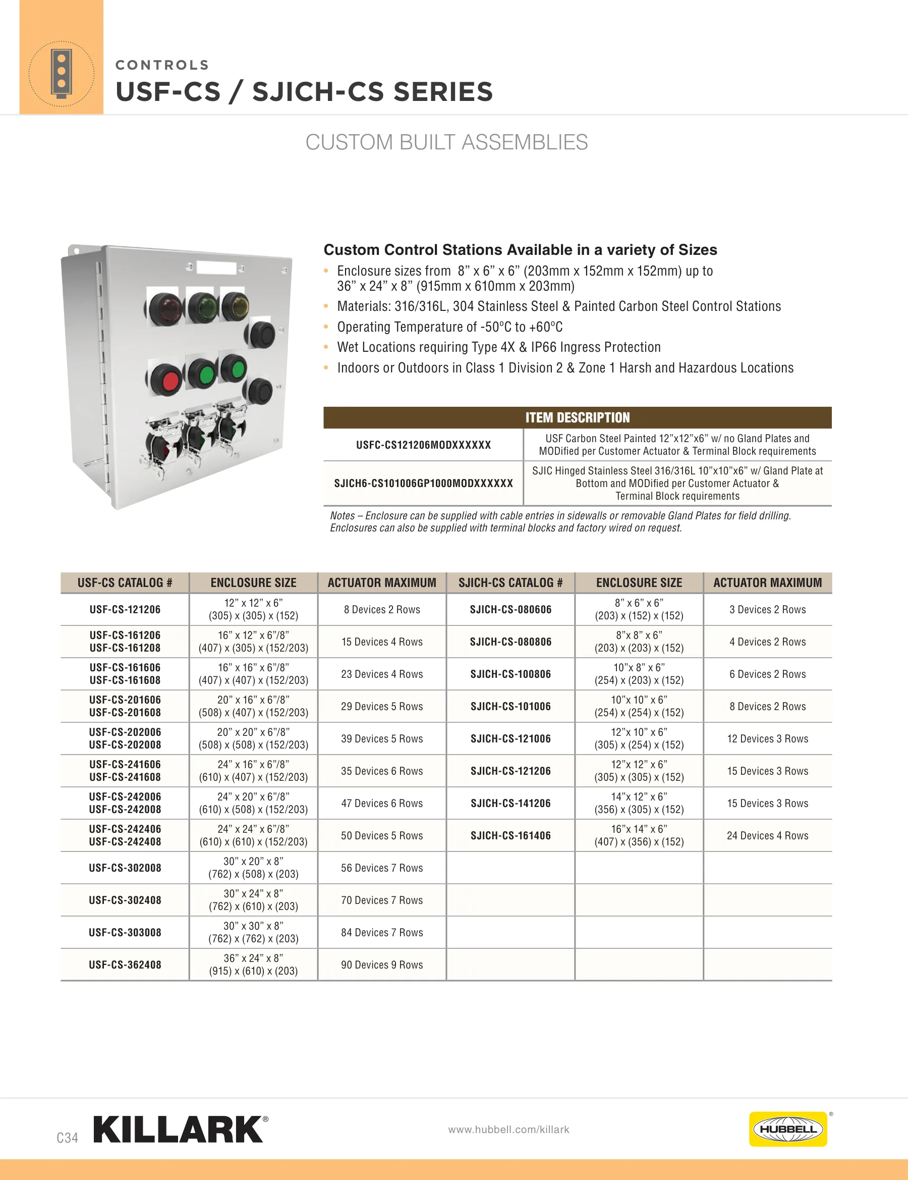 SWB — page 34 of 112