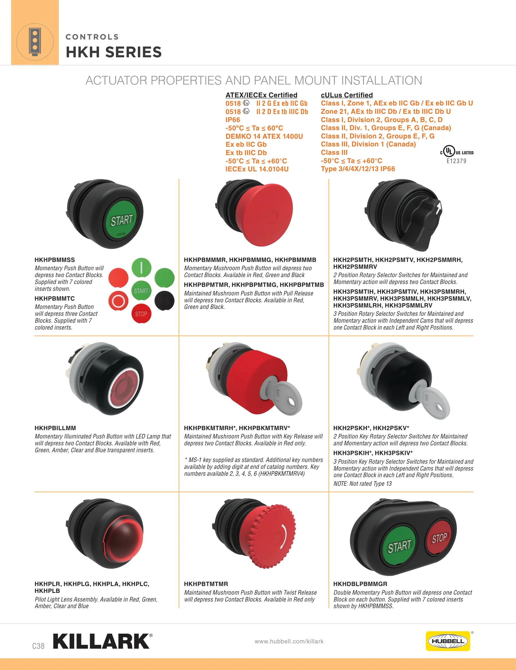 SWB — page 38 of 112