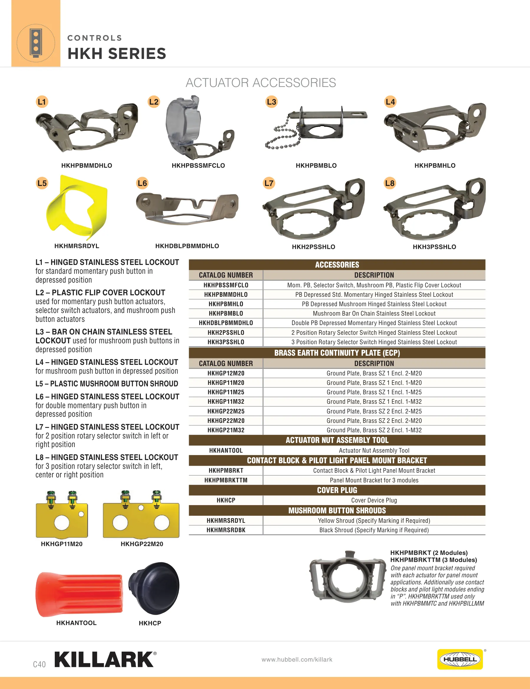 SWB — page 40 of 112