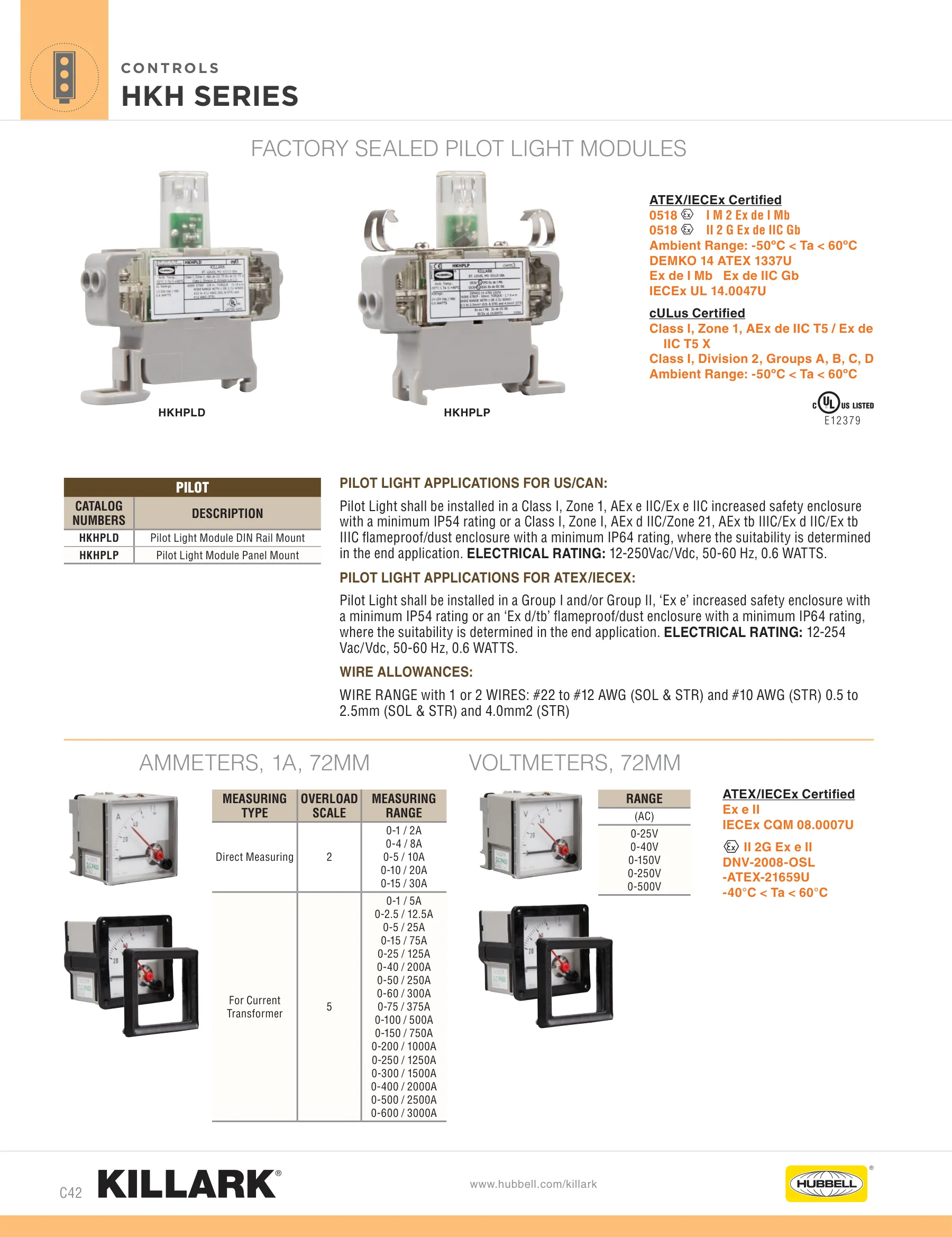 SWB — page 42 of 112