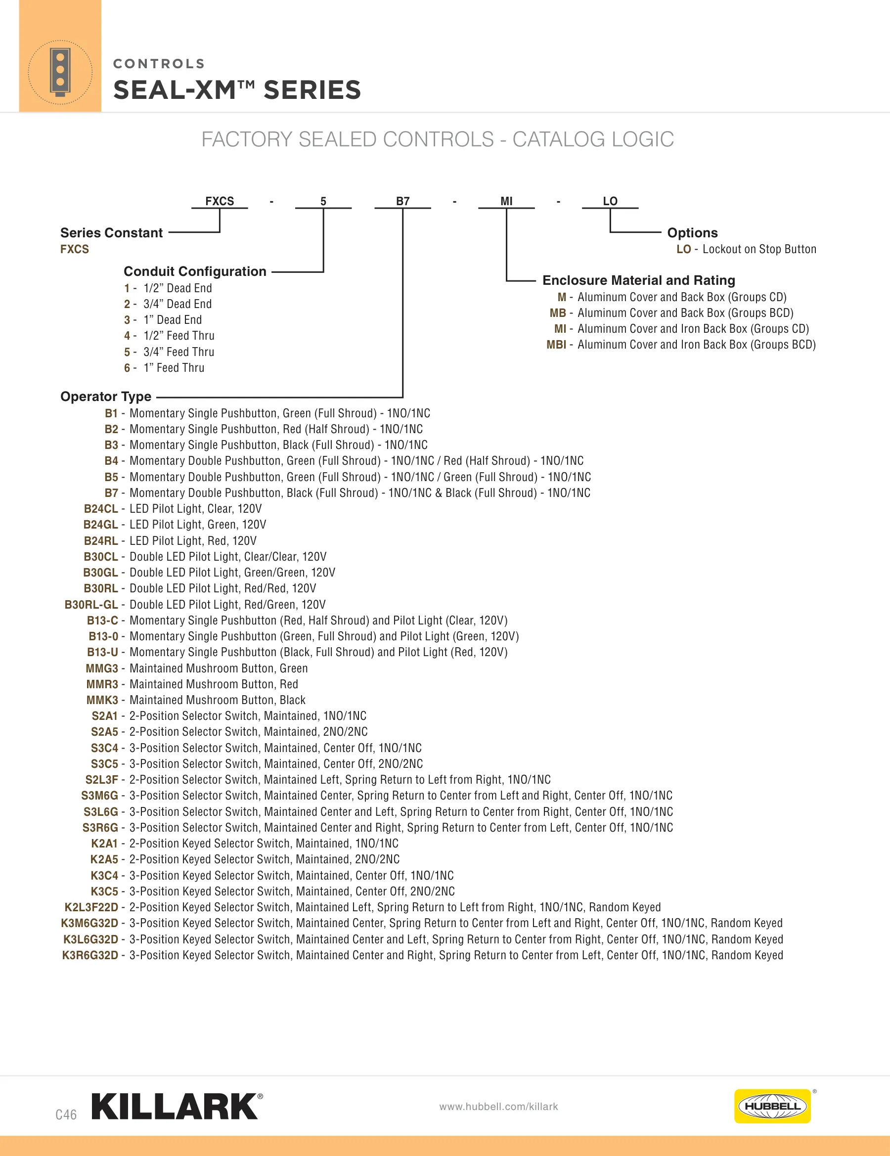 SWB — page 46 of 112