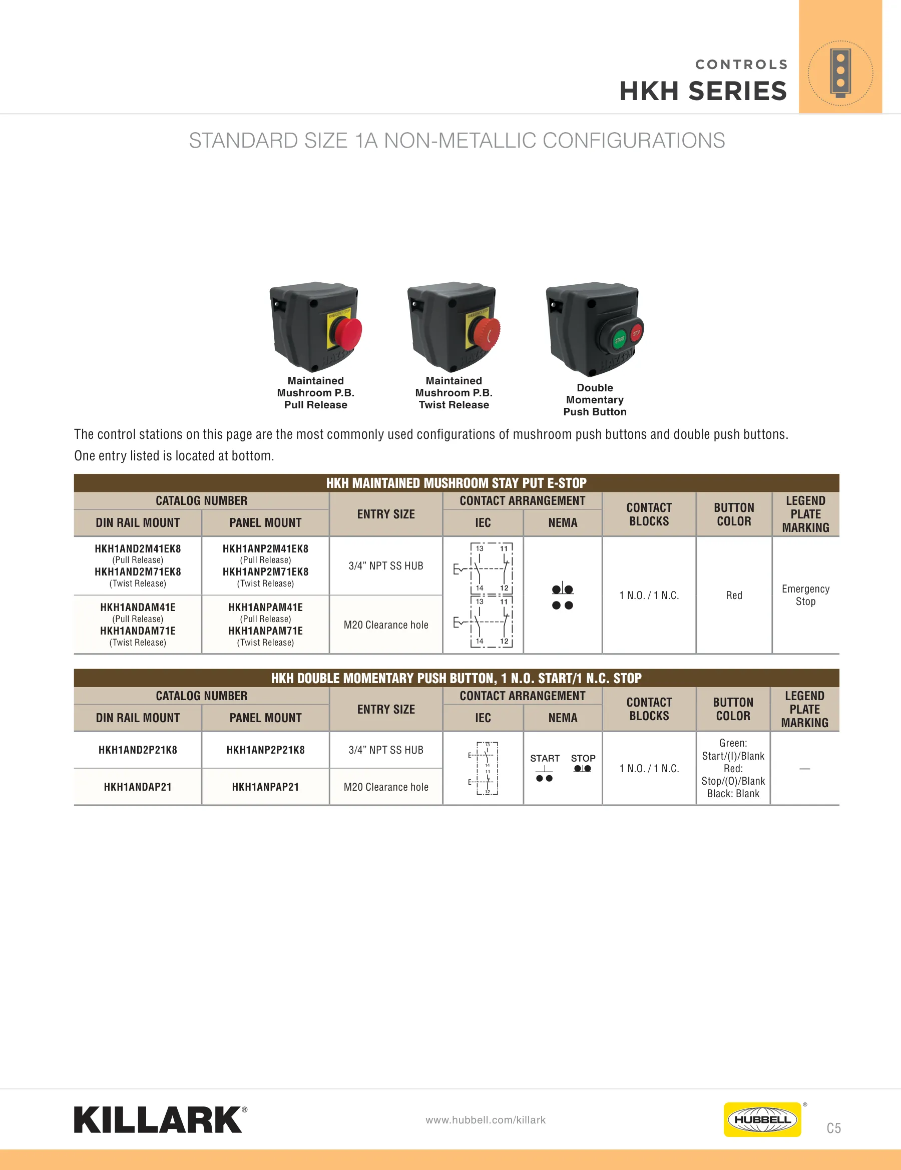 SWB — page 5 of 112