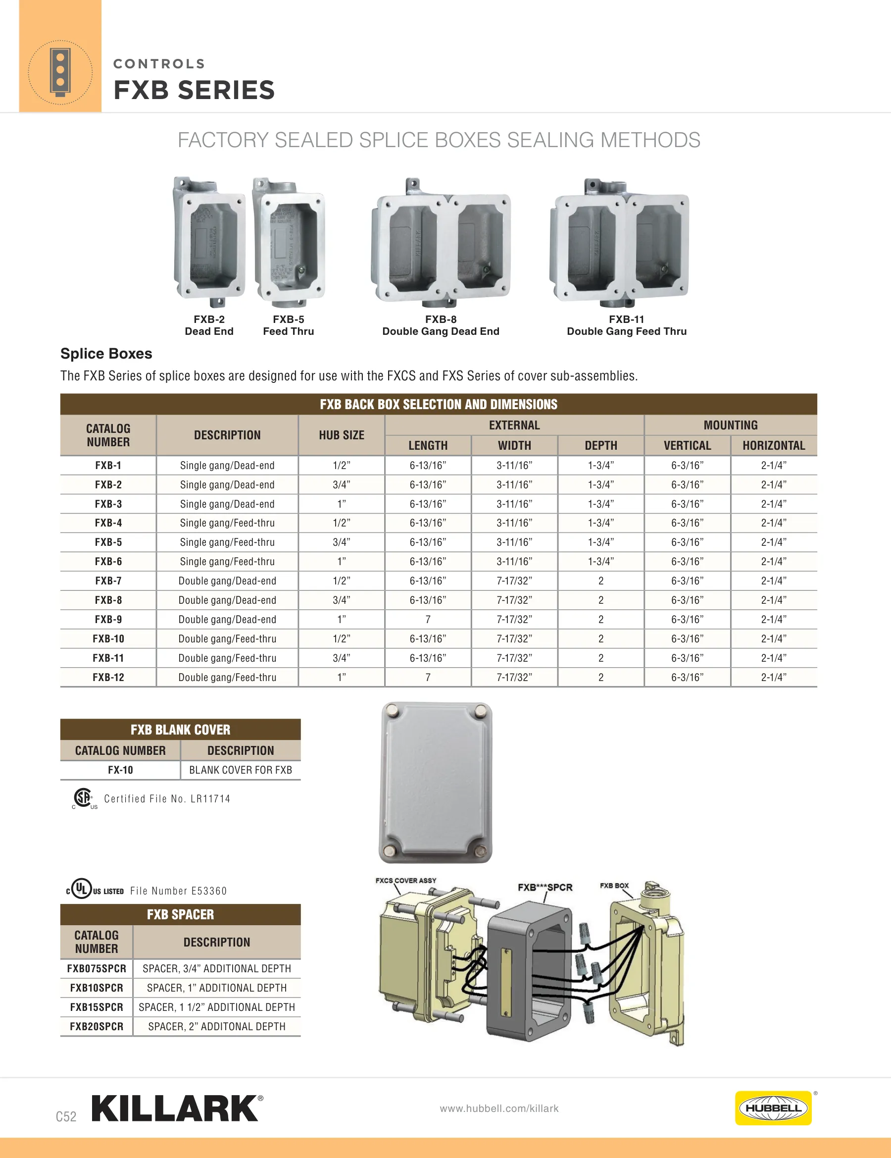 SWB — page 52 of 112