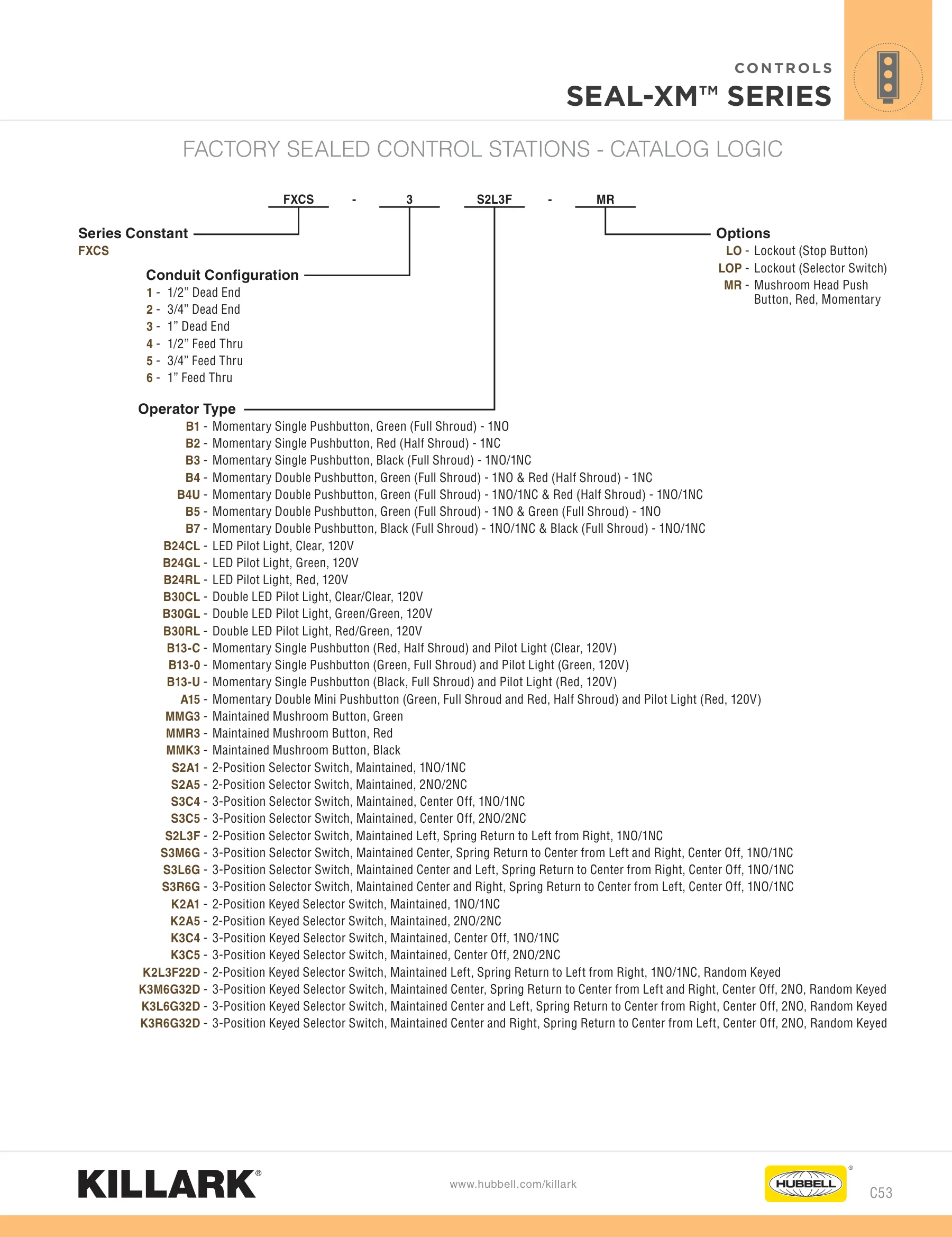 SWB — page 53 of 112