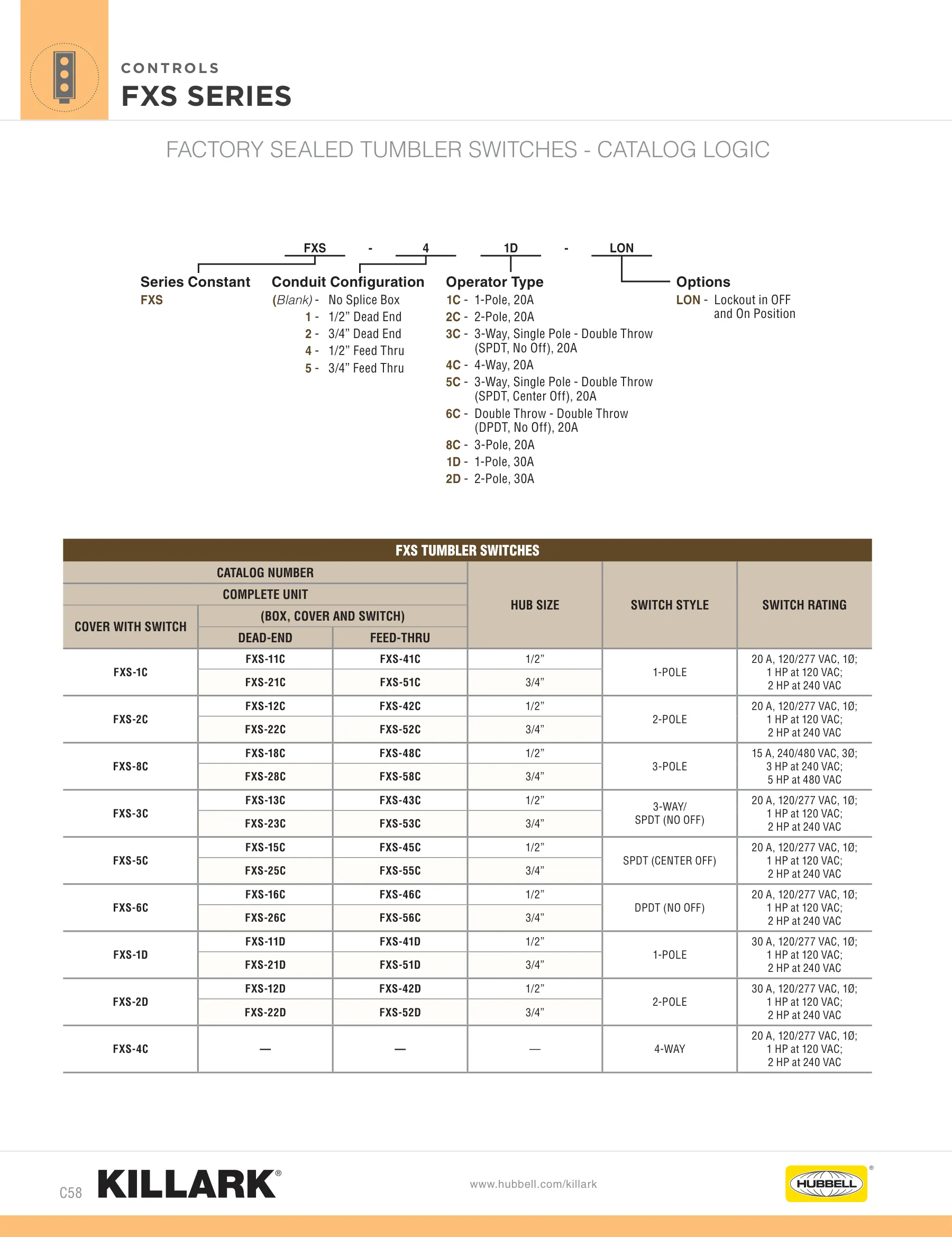 SWB — page 58 of 112