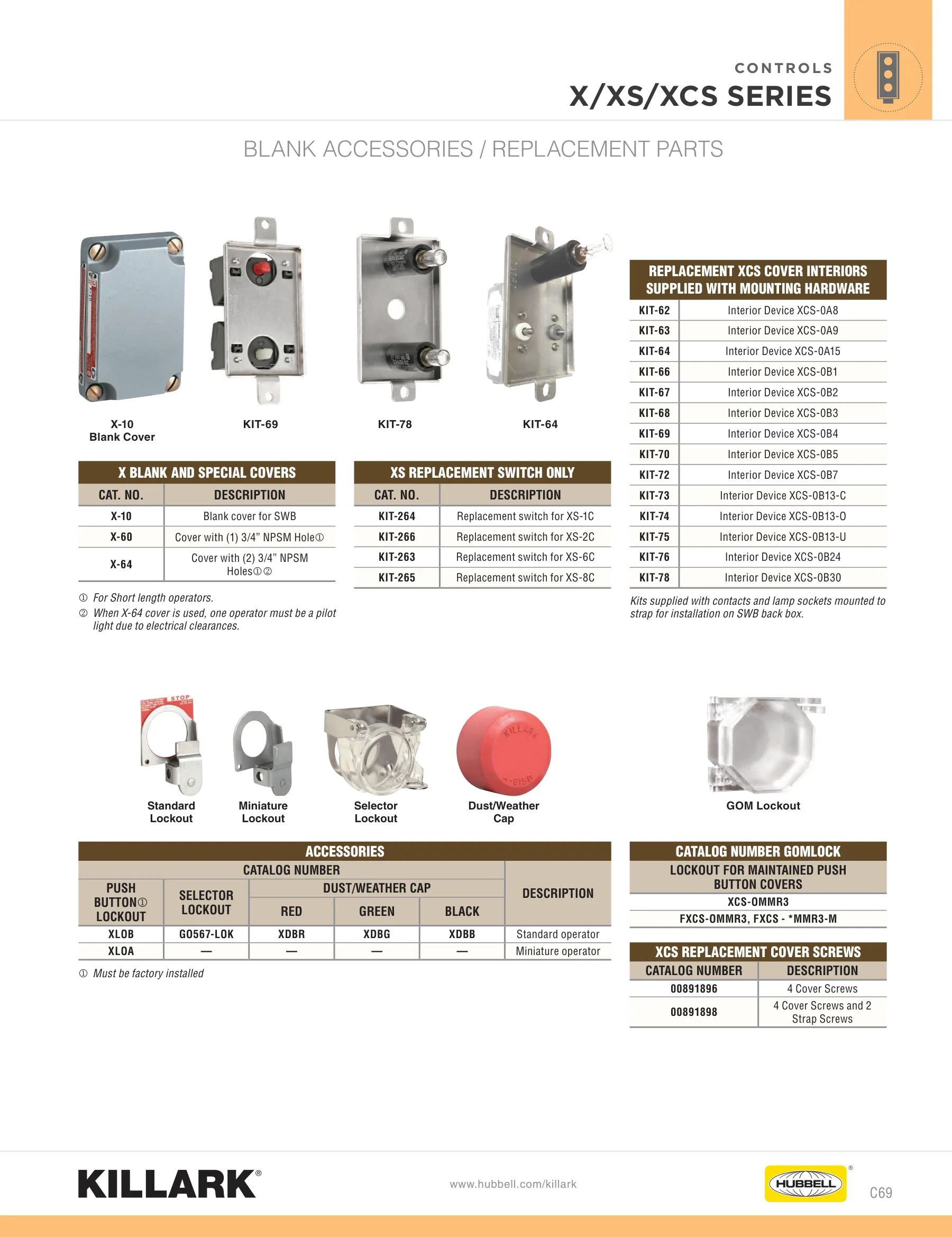SWB — page 69 of 112