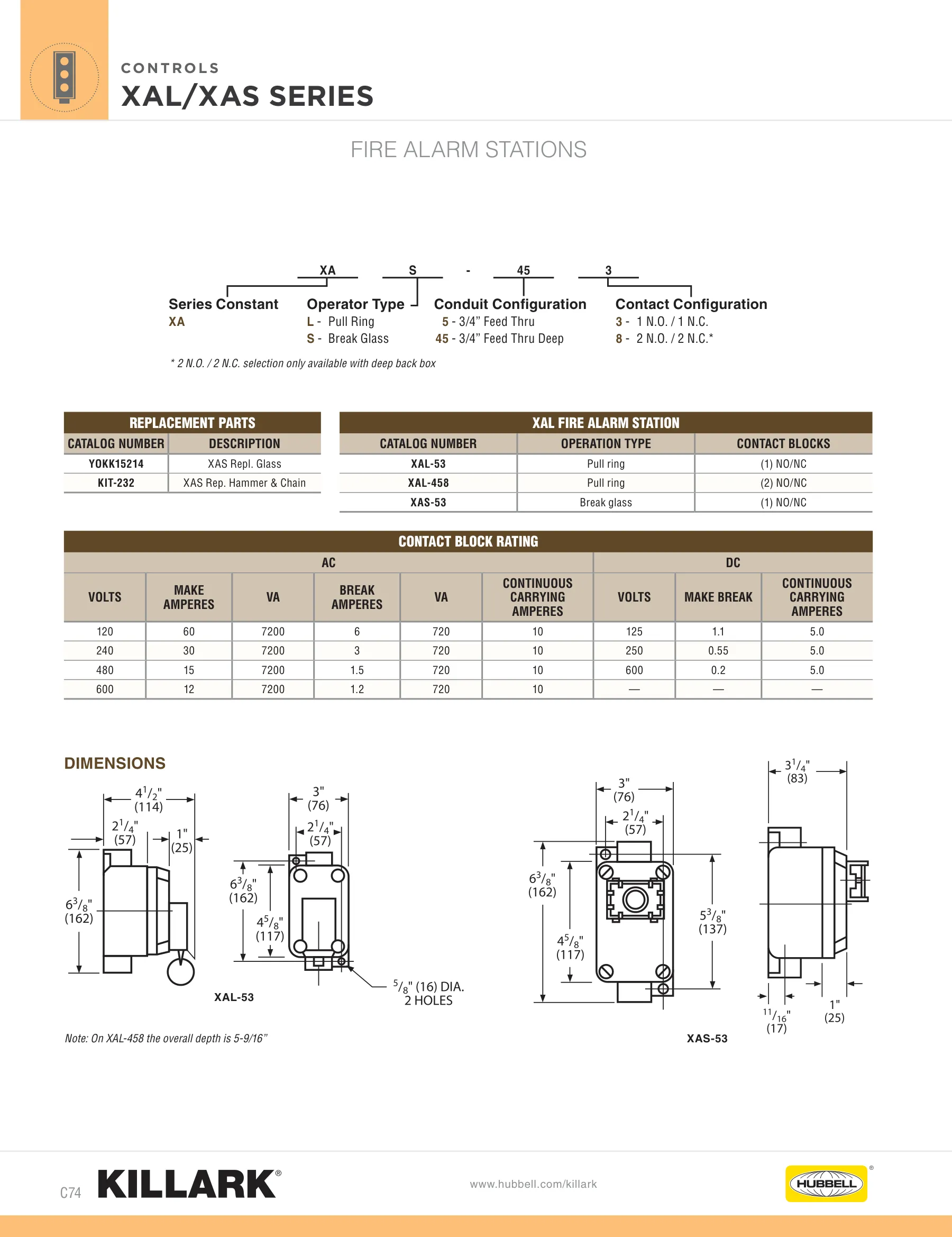 SWB — page 74 of 112