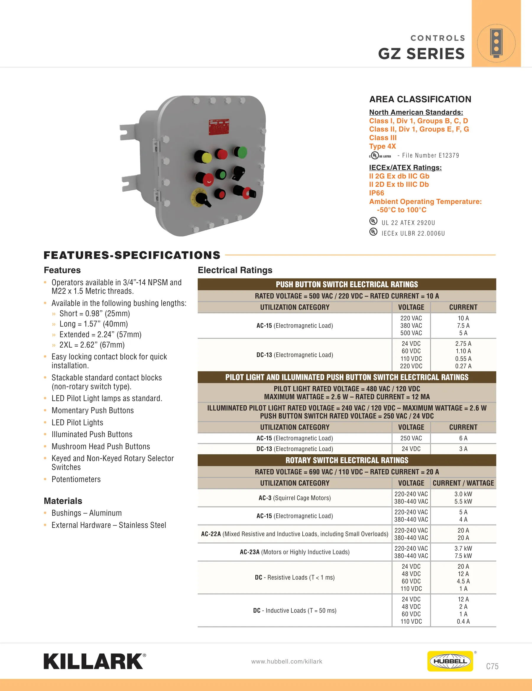SWB — page 75 of 112
