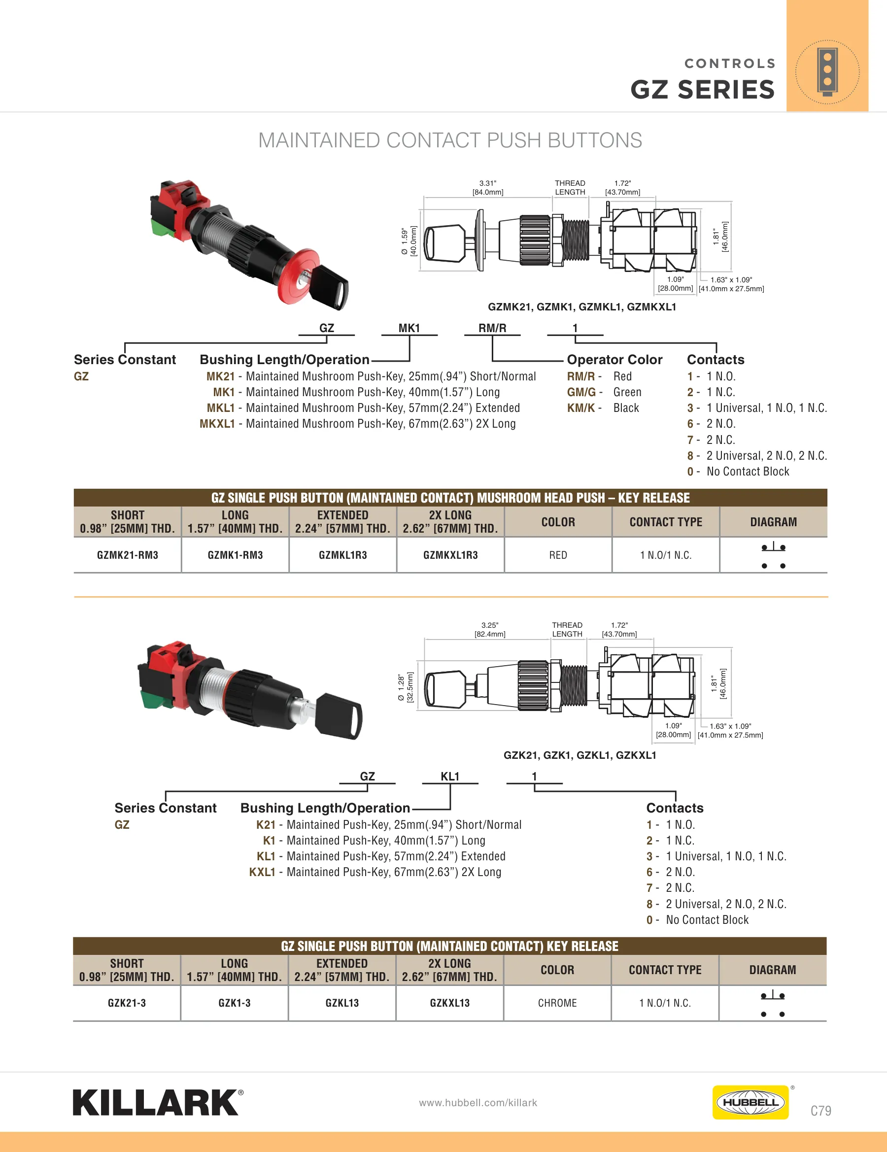 SWB — page 79 of 112