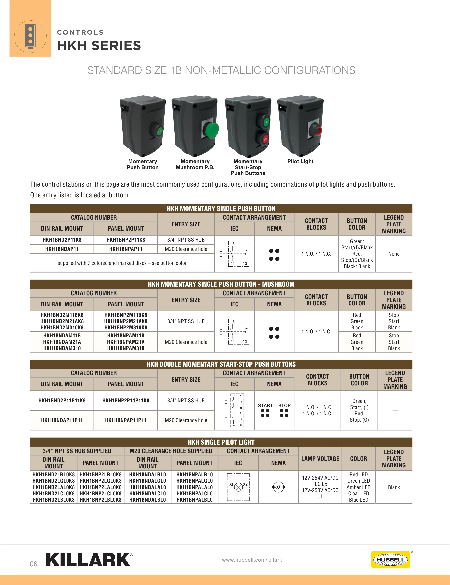 SWB — page 8 of 112