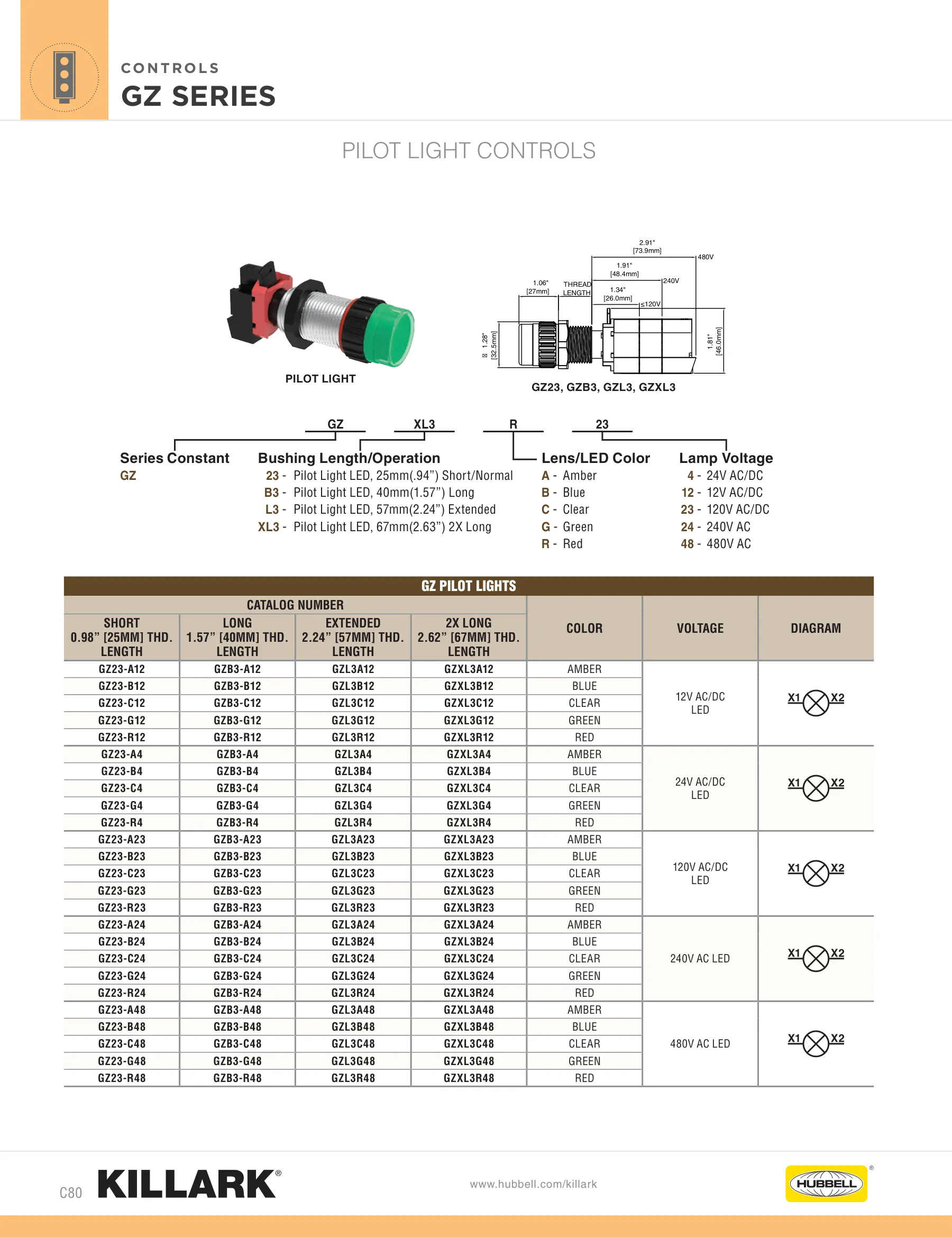 SWB — page 80 of 112
