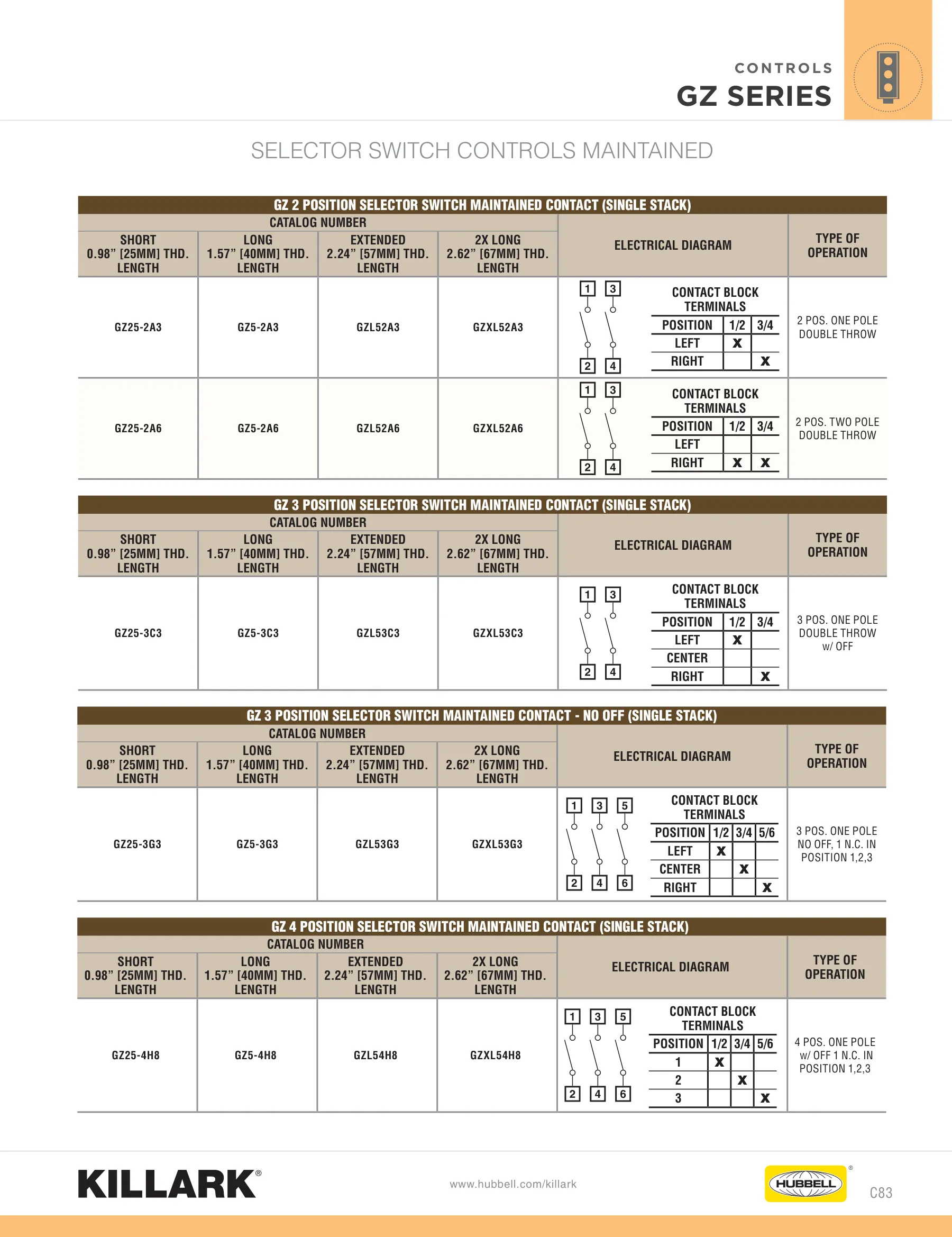 SWB — page 83 of 112