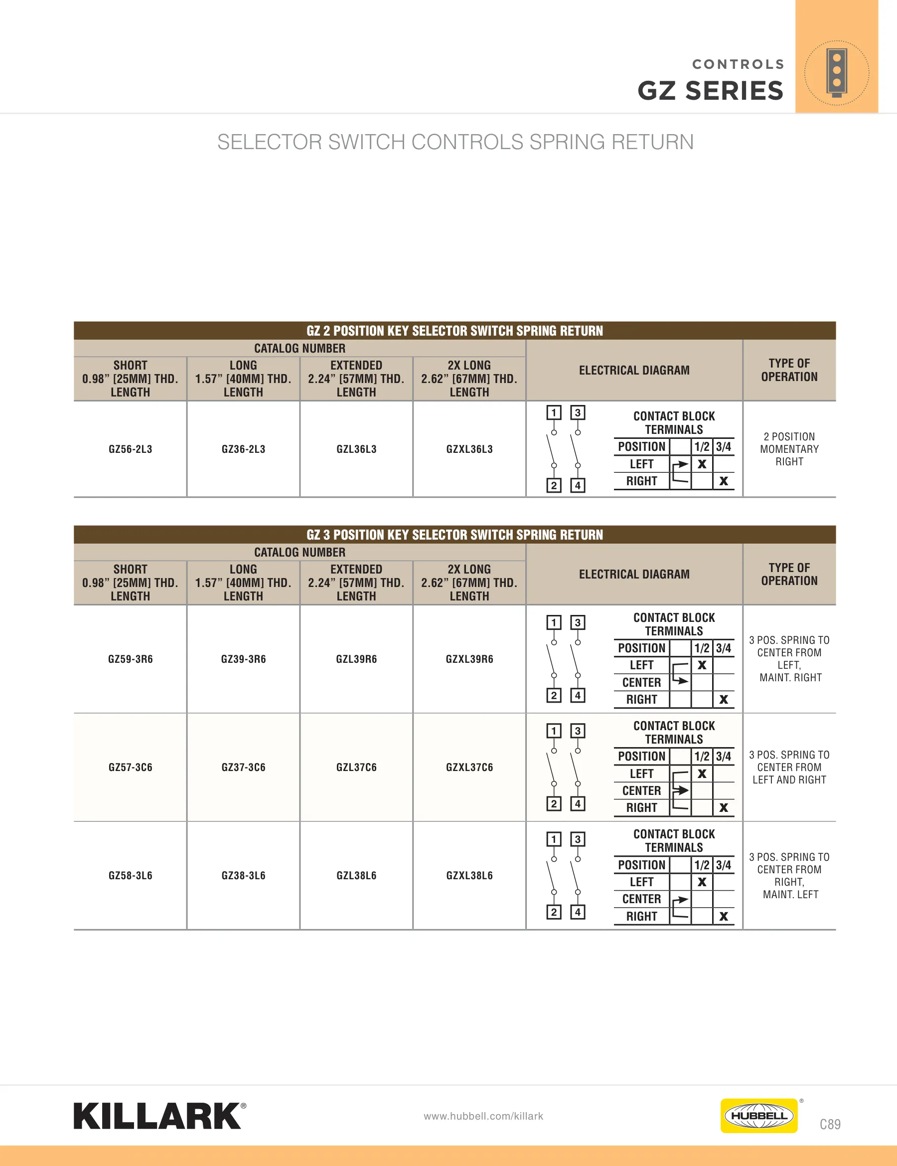 SWB — page 89 of 112