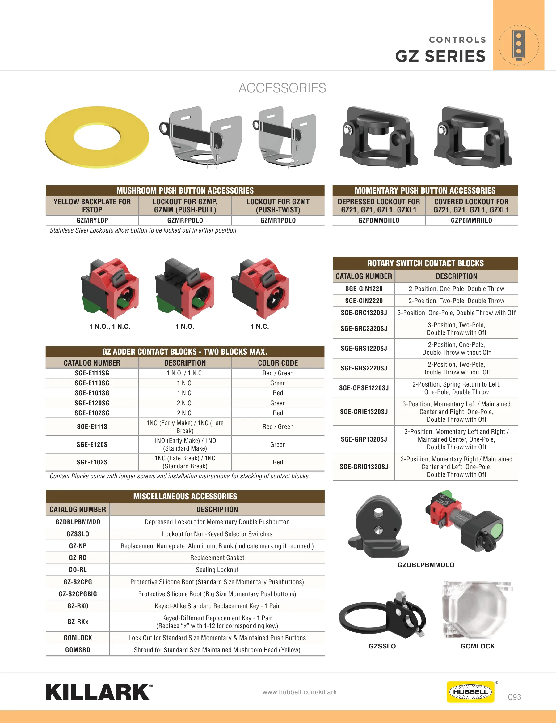 SWB — page 93 of 112