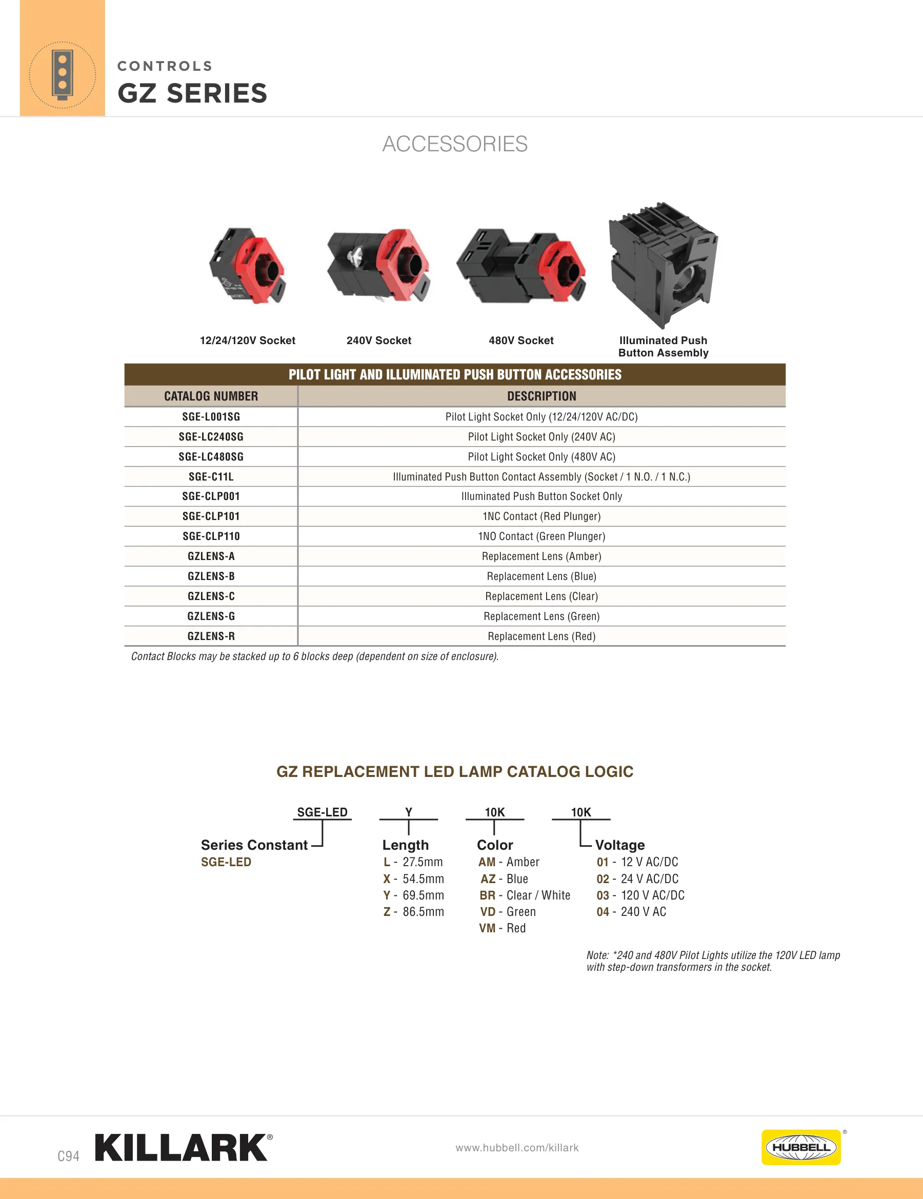SWB — page 94 of 112