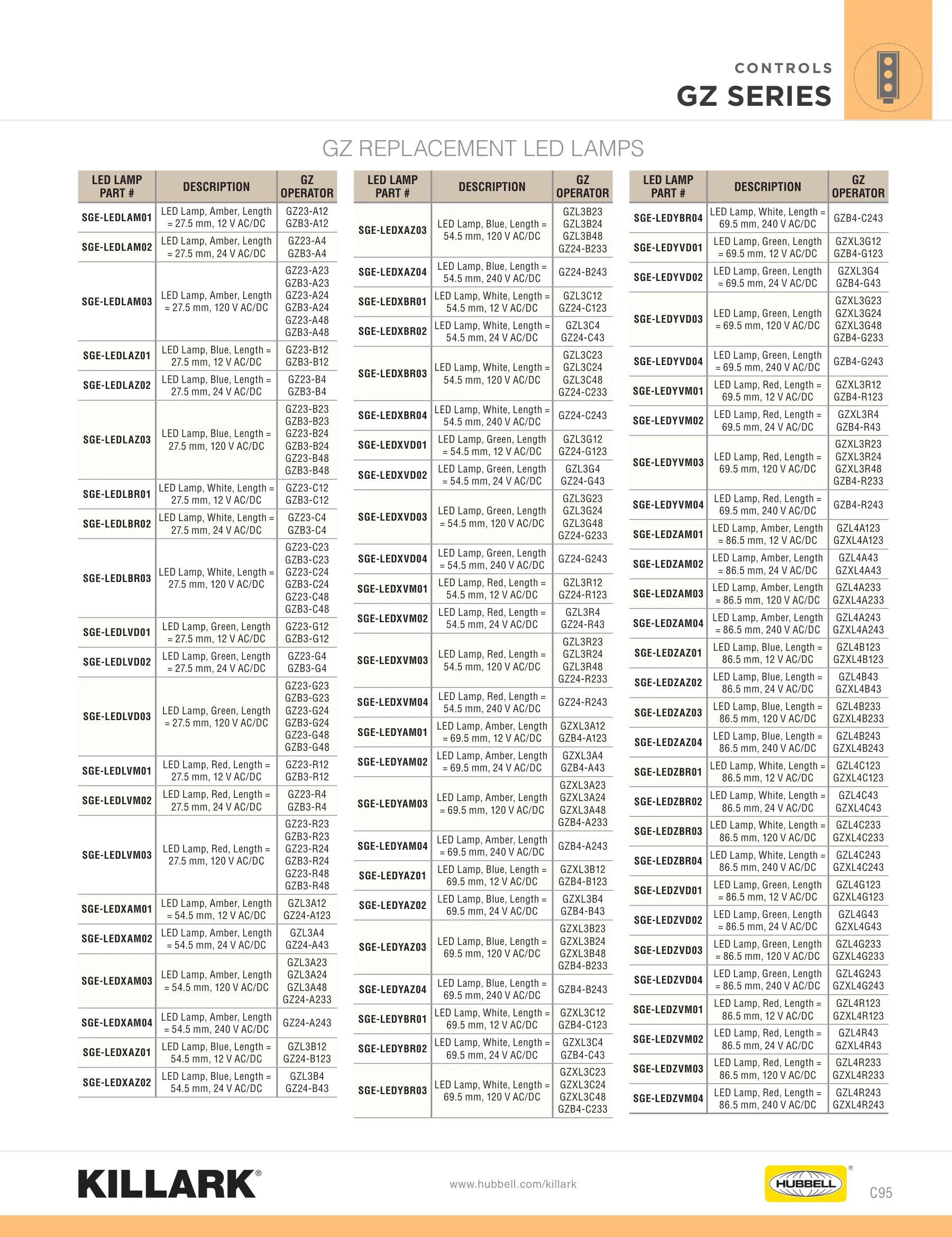 SWB — page 95 of 112