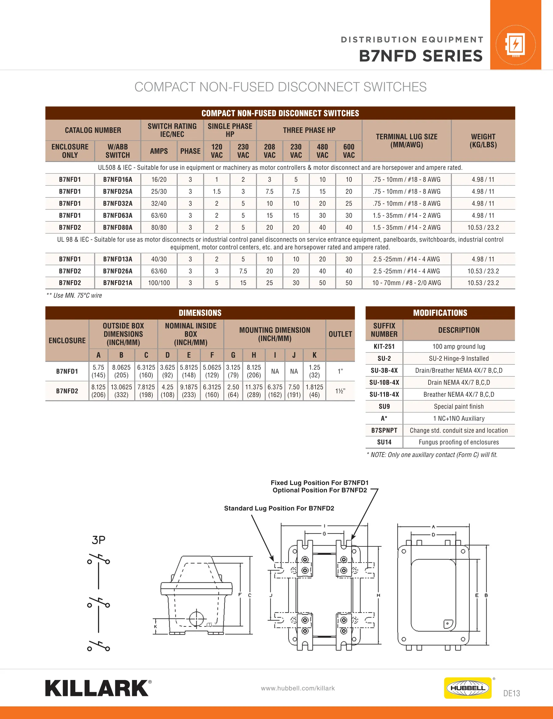 Disconnect Switches — page 6 of 13
