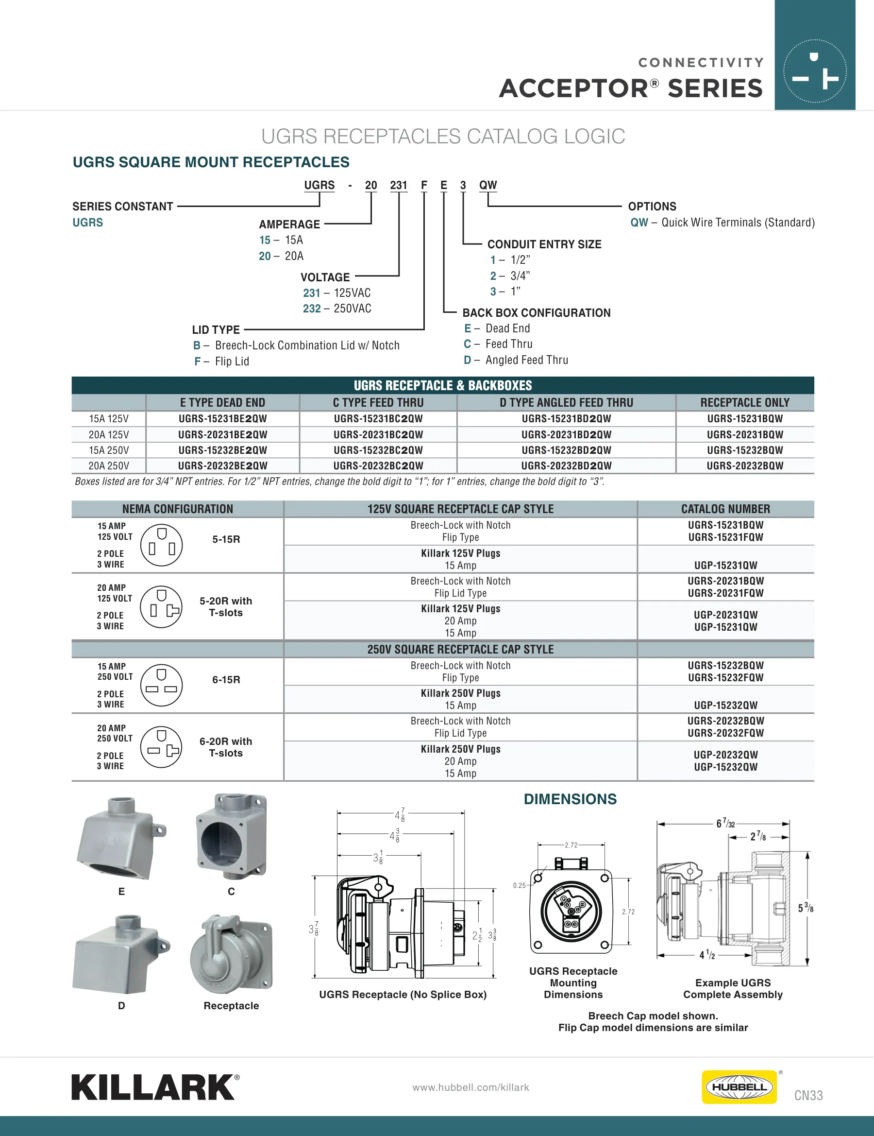 Explosion Proof — page 13 of 37