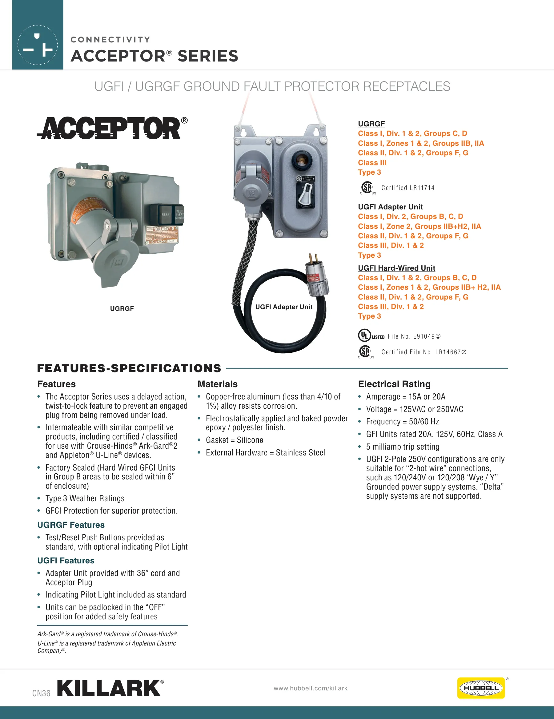 Explosion Proof — page 16 of 37
