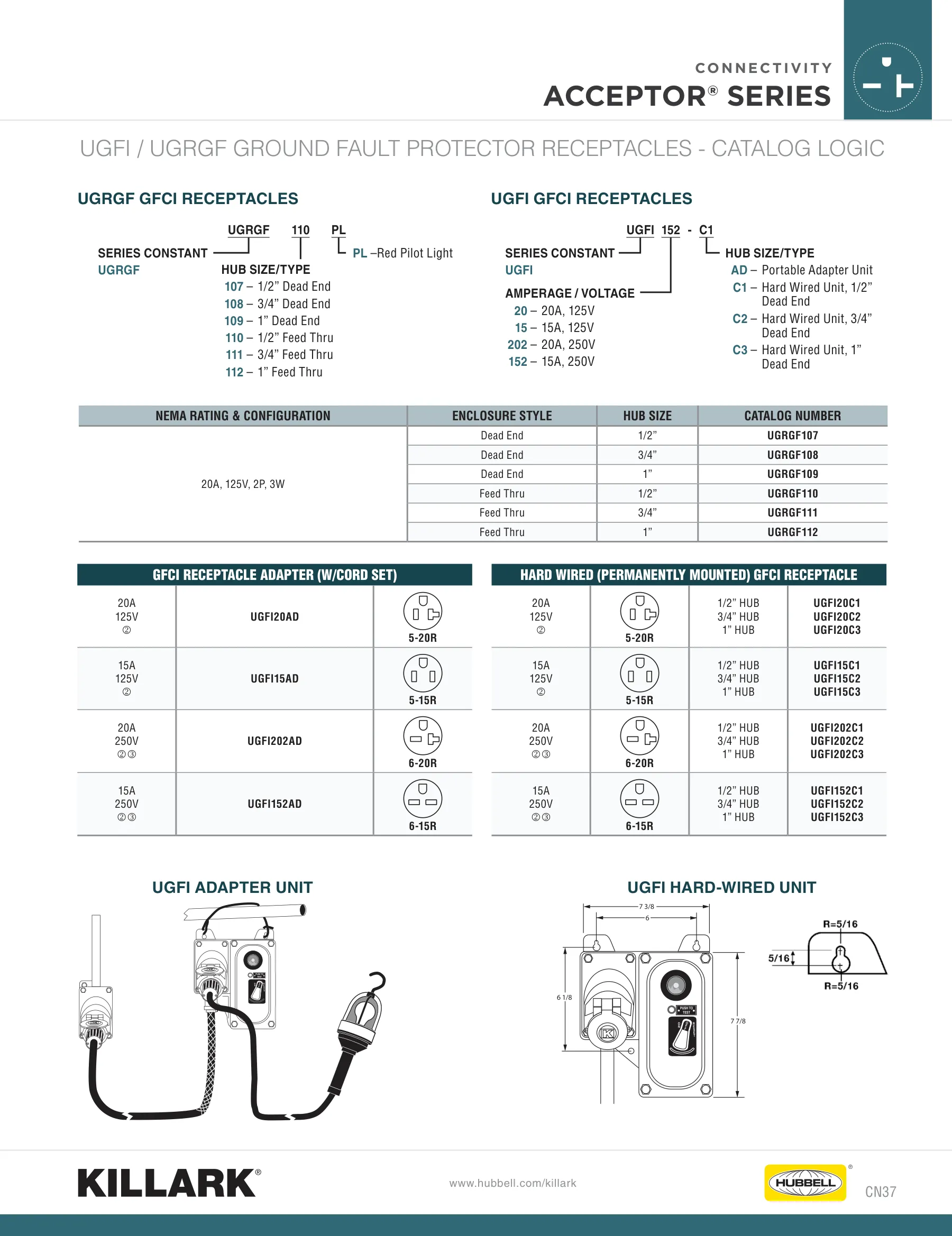 Explosion Proof — page 17 of 37