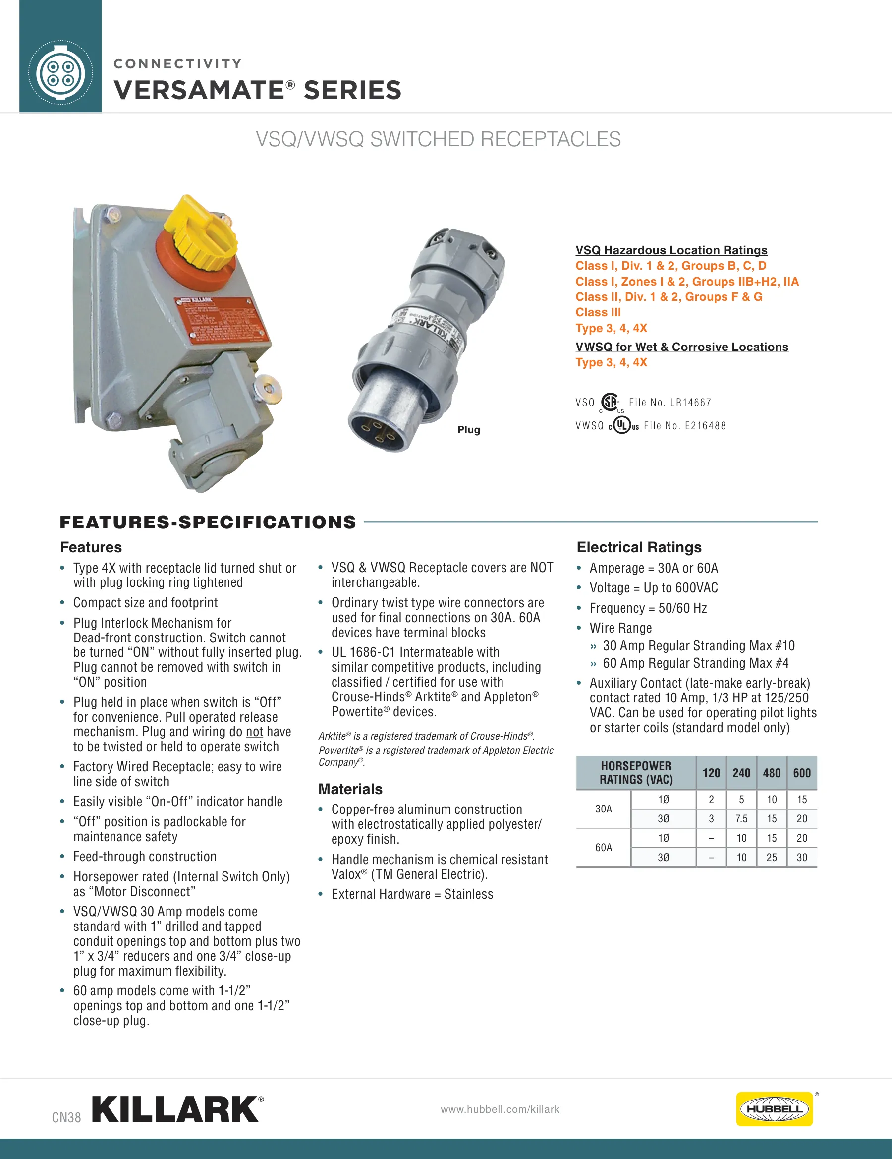 Explosion Proof — page 18 of 37