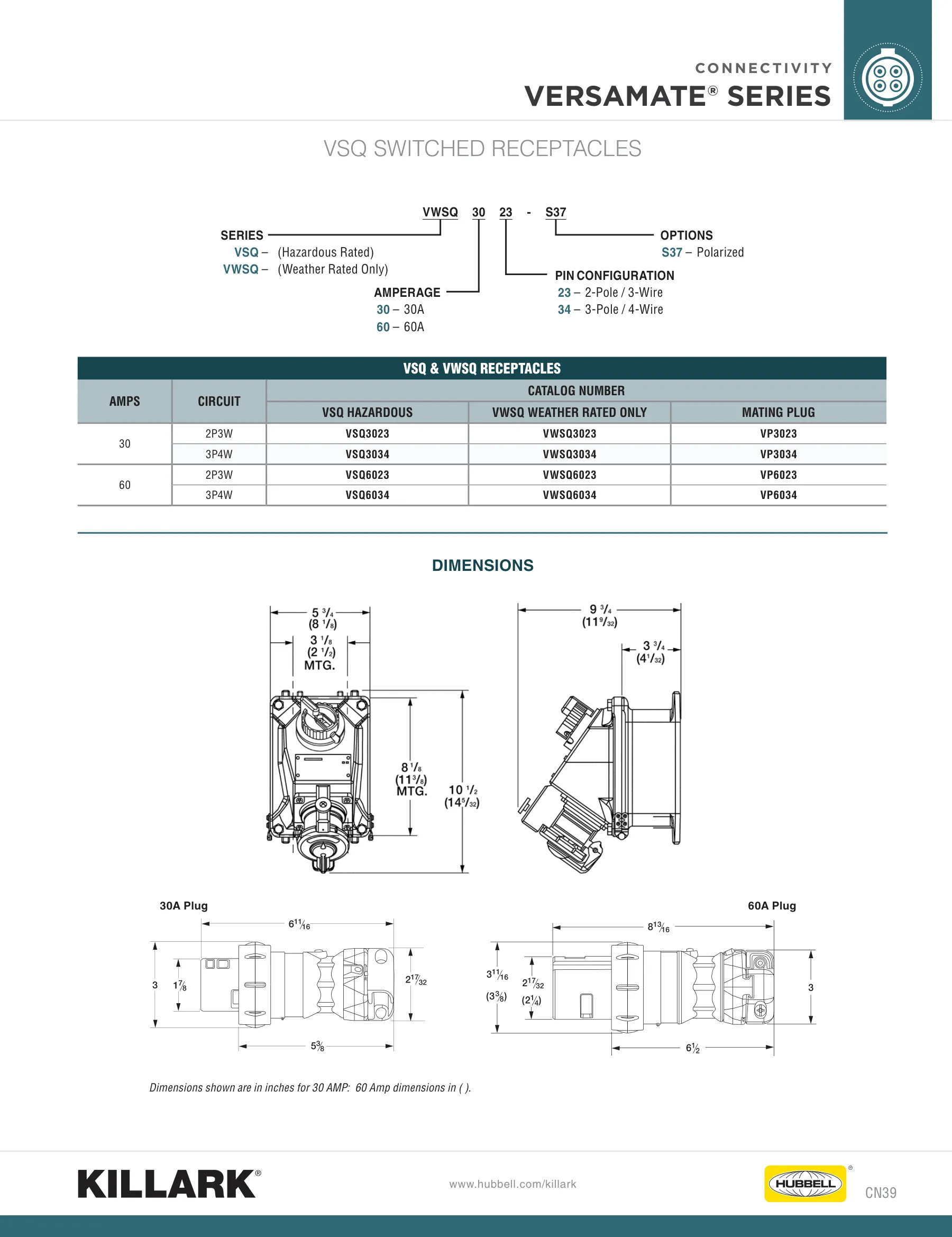 Explosion Proof — page 19 of 37