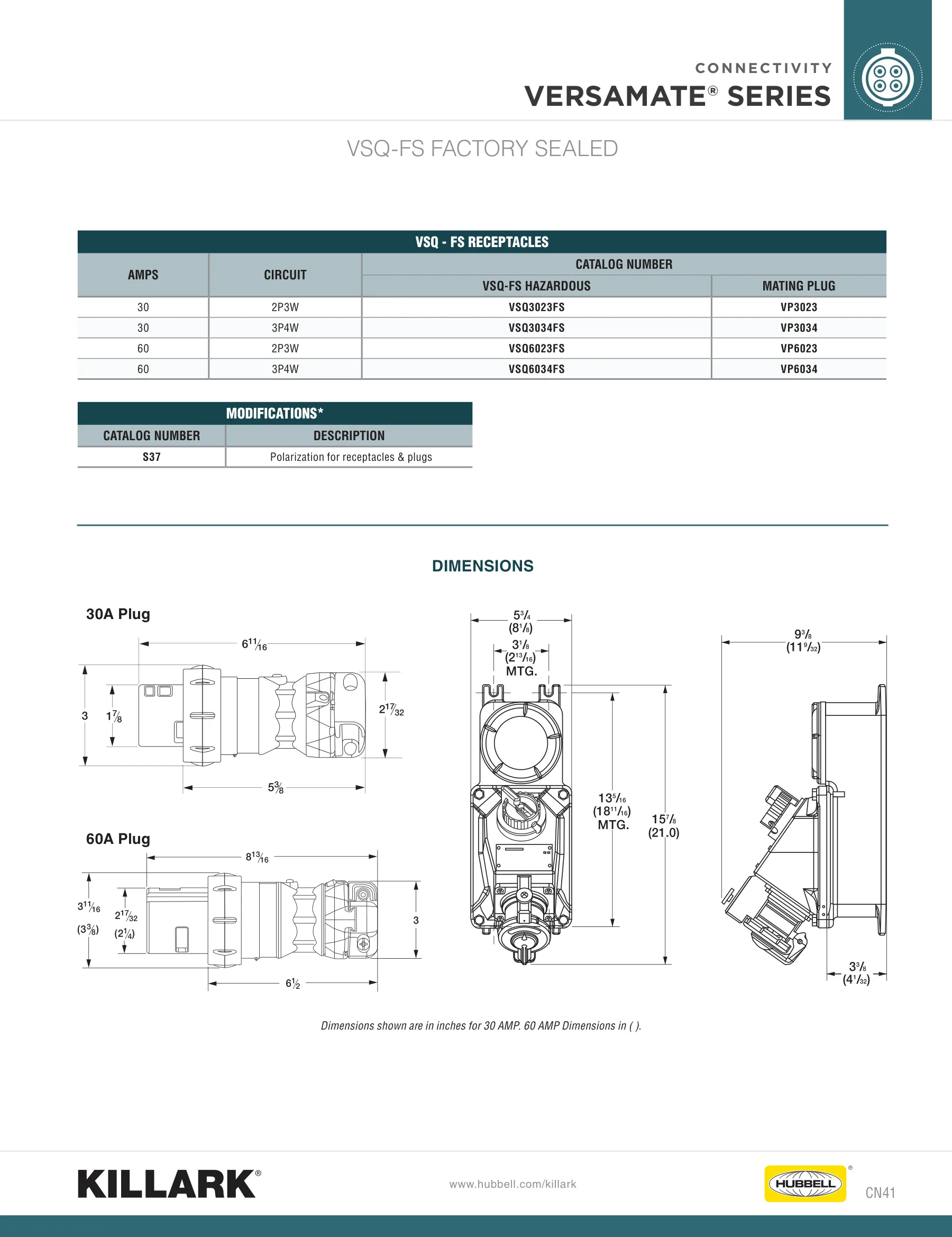 Explosion Proof — page 21 of 37