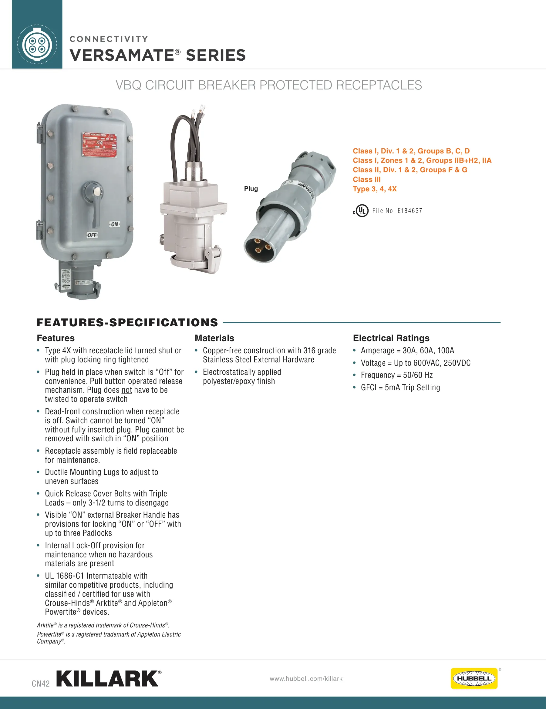 Explosion Proof — page 22 of 37