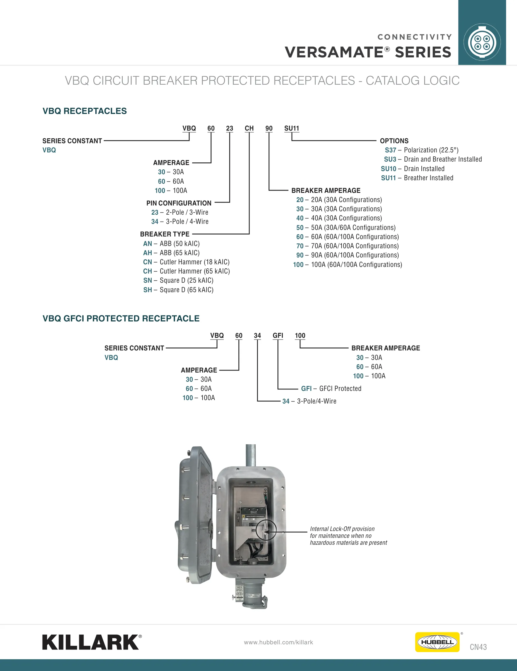 Explosion Proof — page 23 of 37