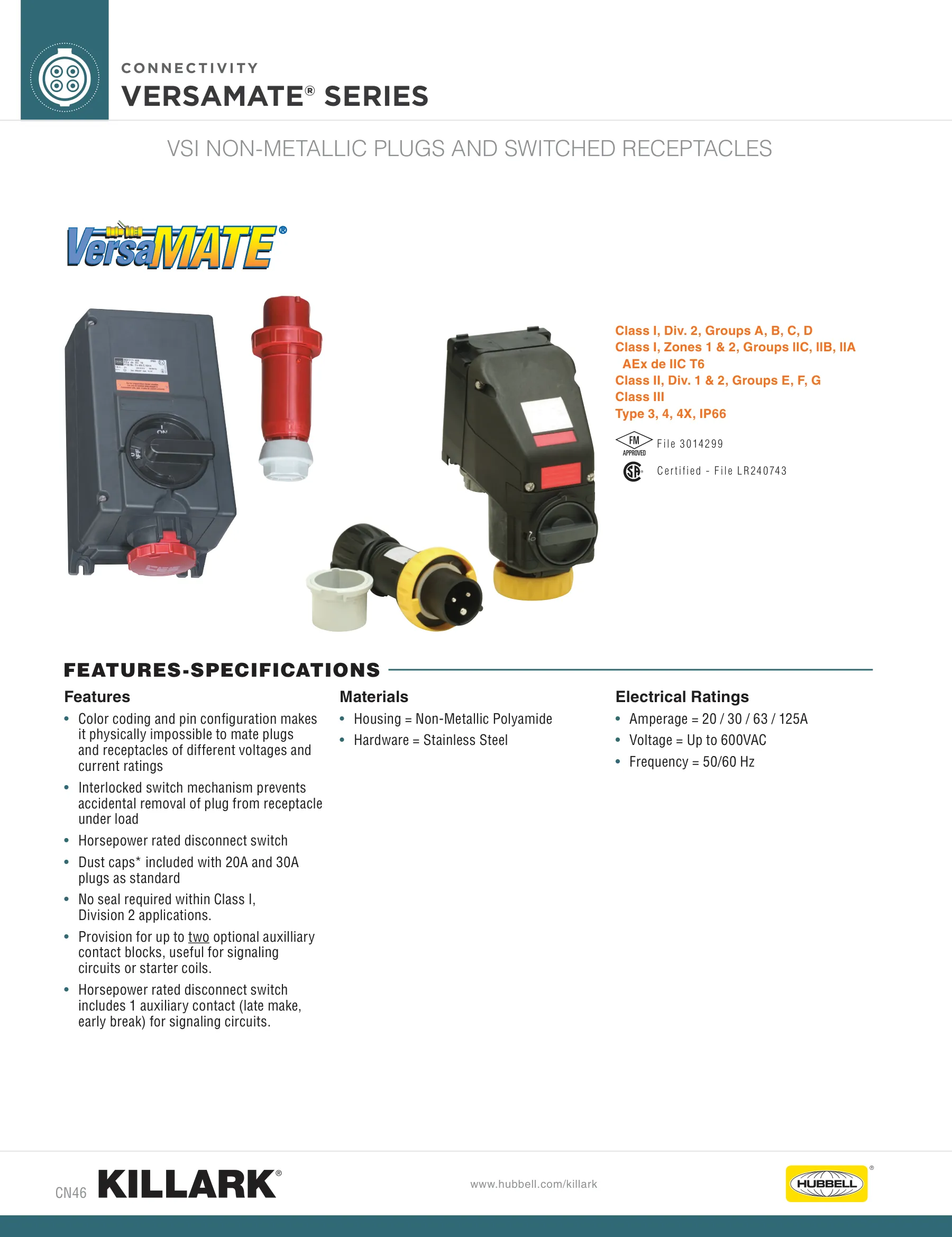 Explosion Proof — page 26 of 37