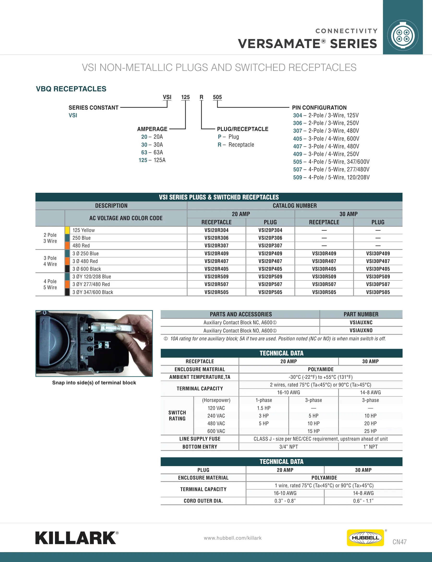 Explosion Proof — page 27 of 37