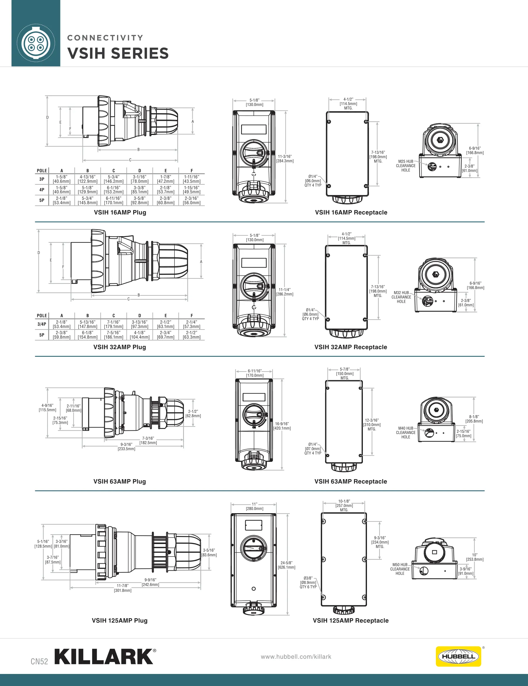 Explosion Proof — page 32 of 37