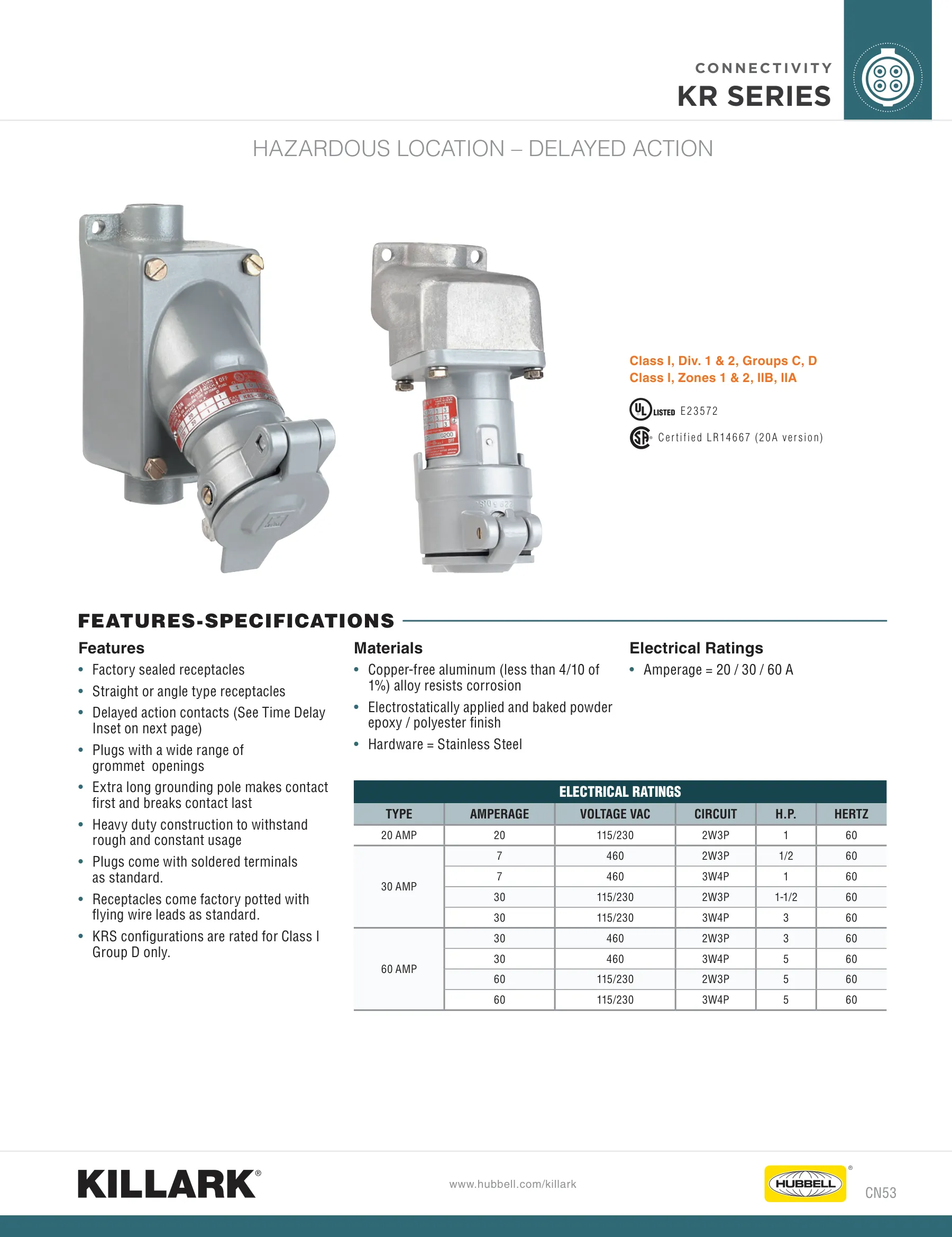 Explosion Proof — page 33 of 37