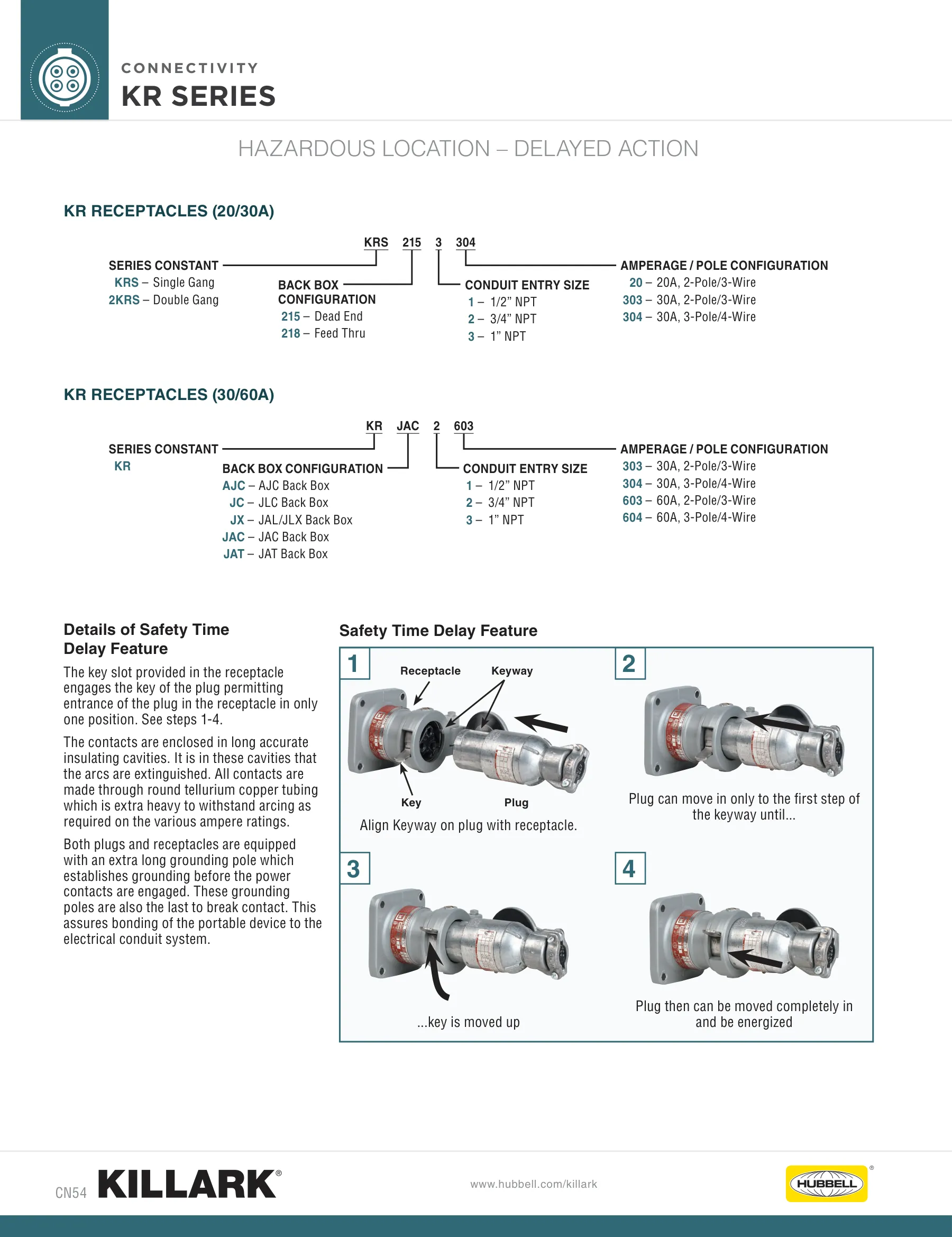 Explosion Proof — page 34 of 37