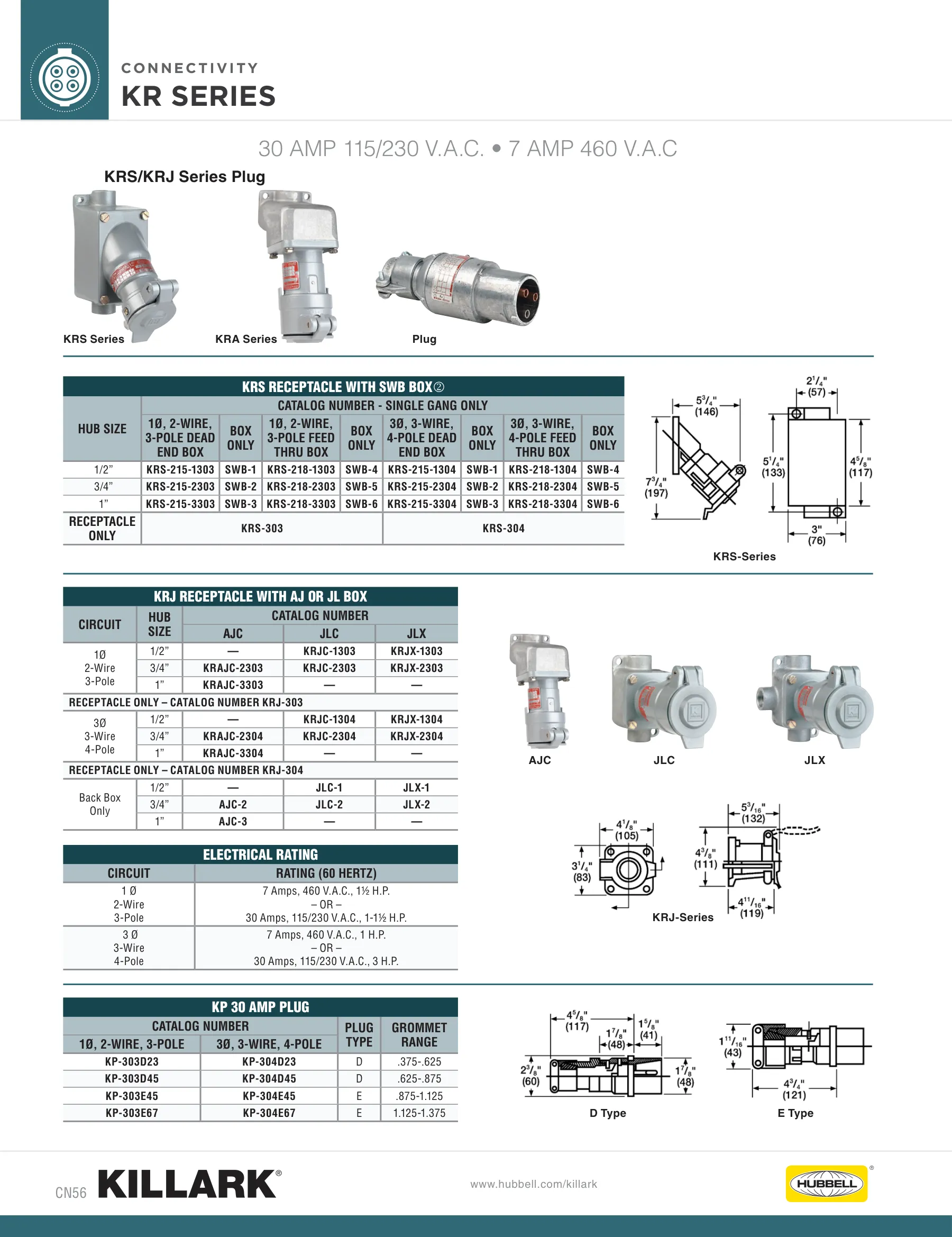 Explosion Proof — page 36 of 37