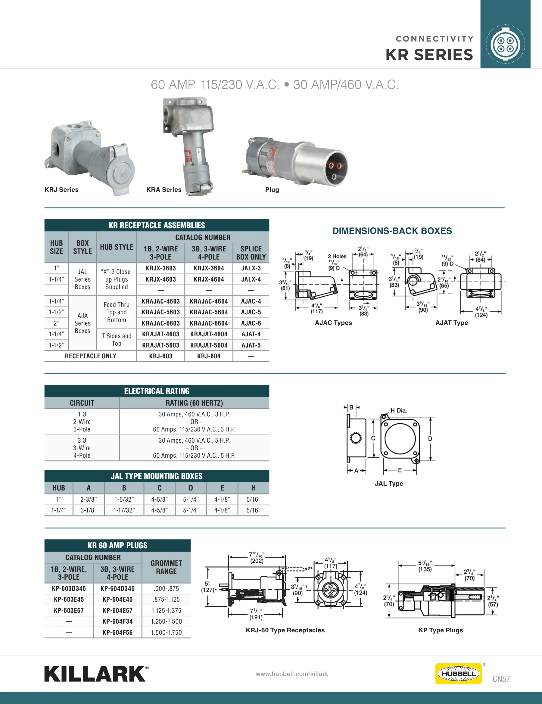 Explosion Proof — page 37 of 37