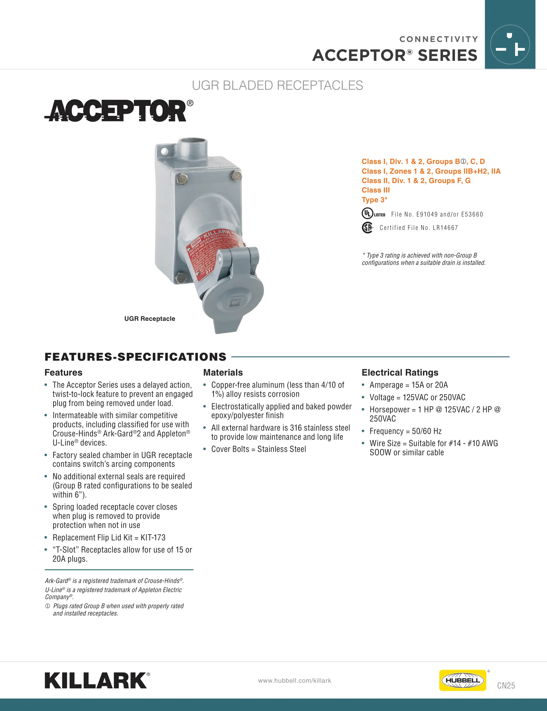 Explosion Proof — page 5 of 37