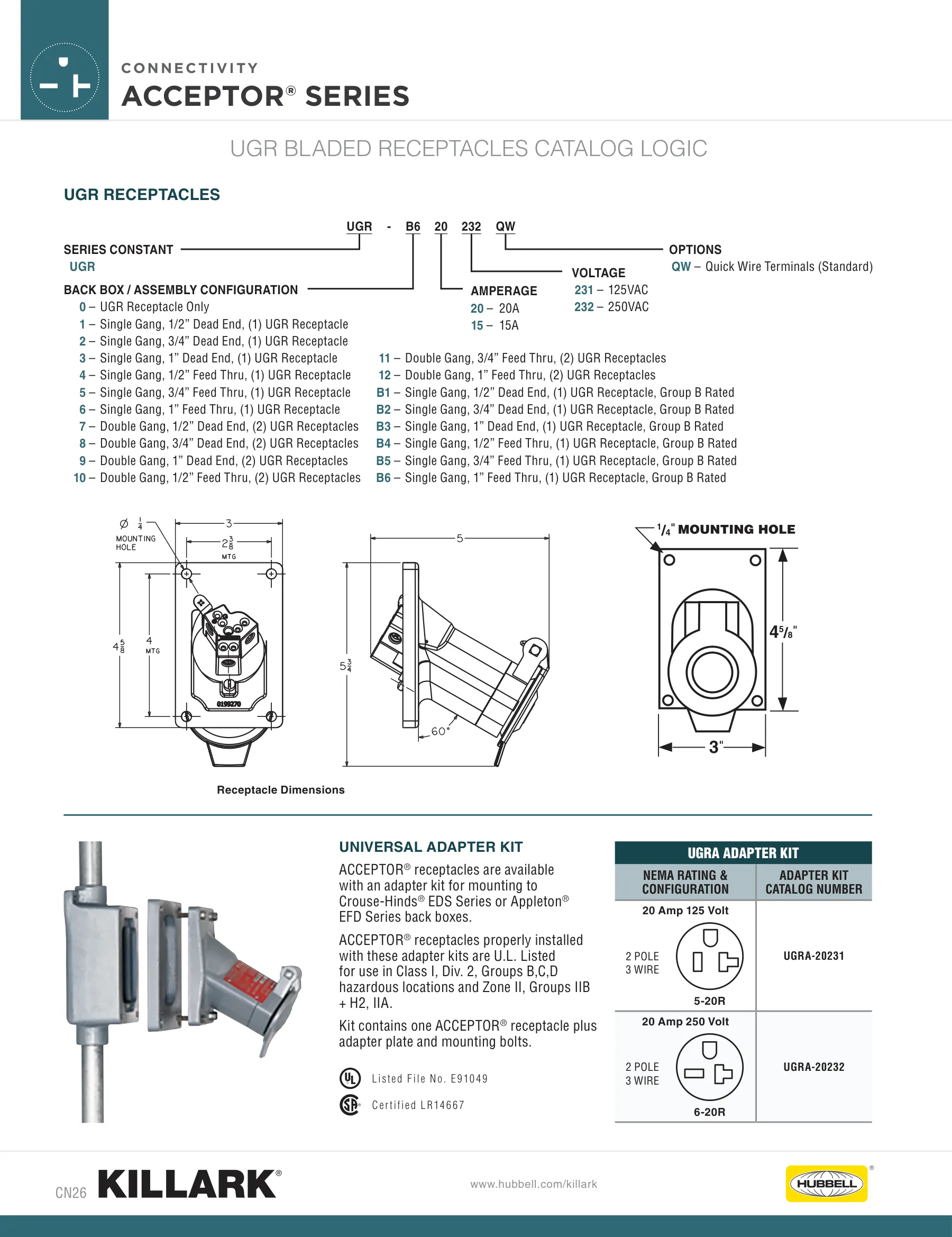 Explosion Proof — page 6 of 37