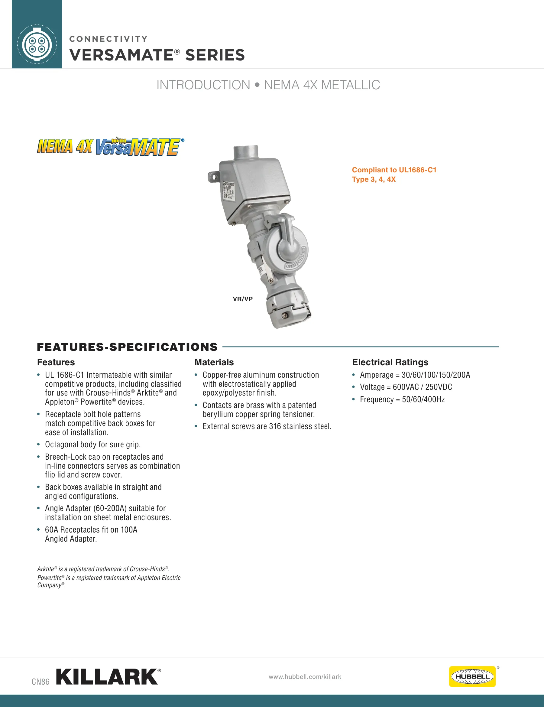 Industrial — page 3 of 10