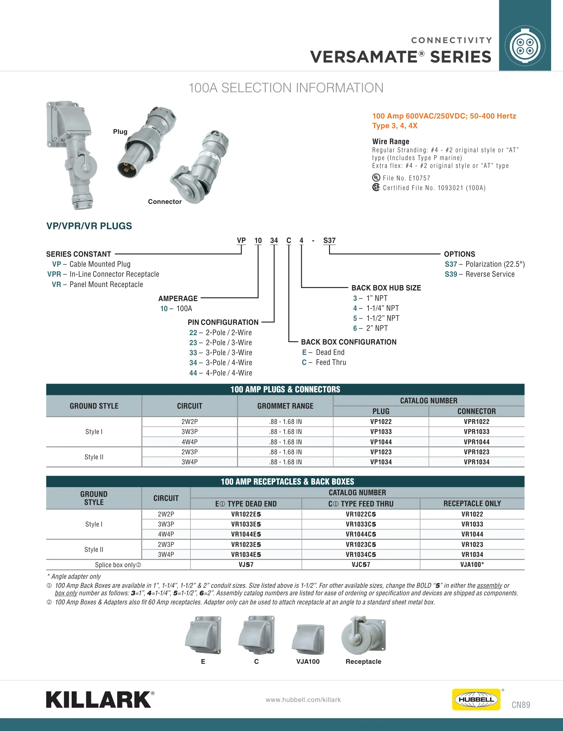 Industrial — page 6 of 10