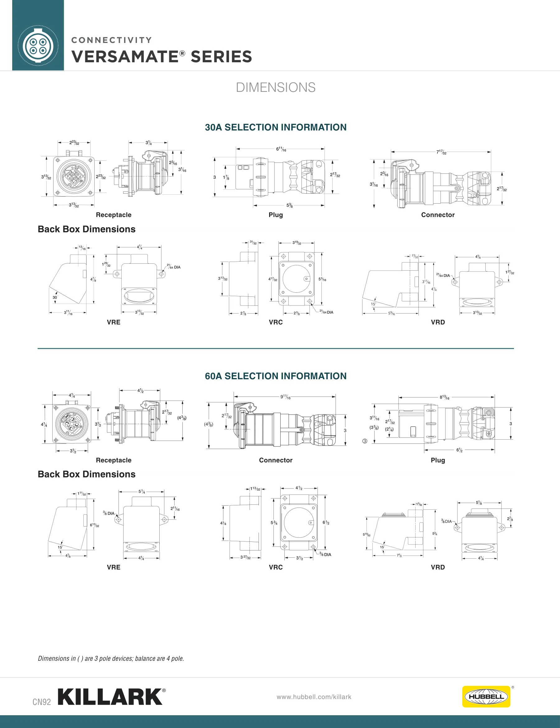 Industrial — page 9 of 10
