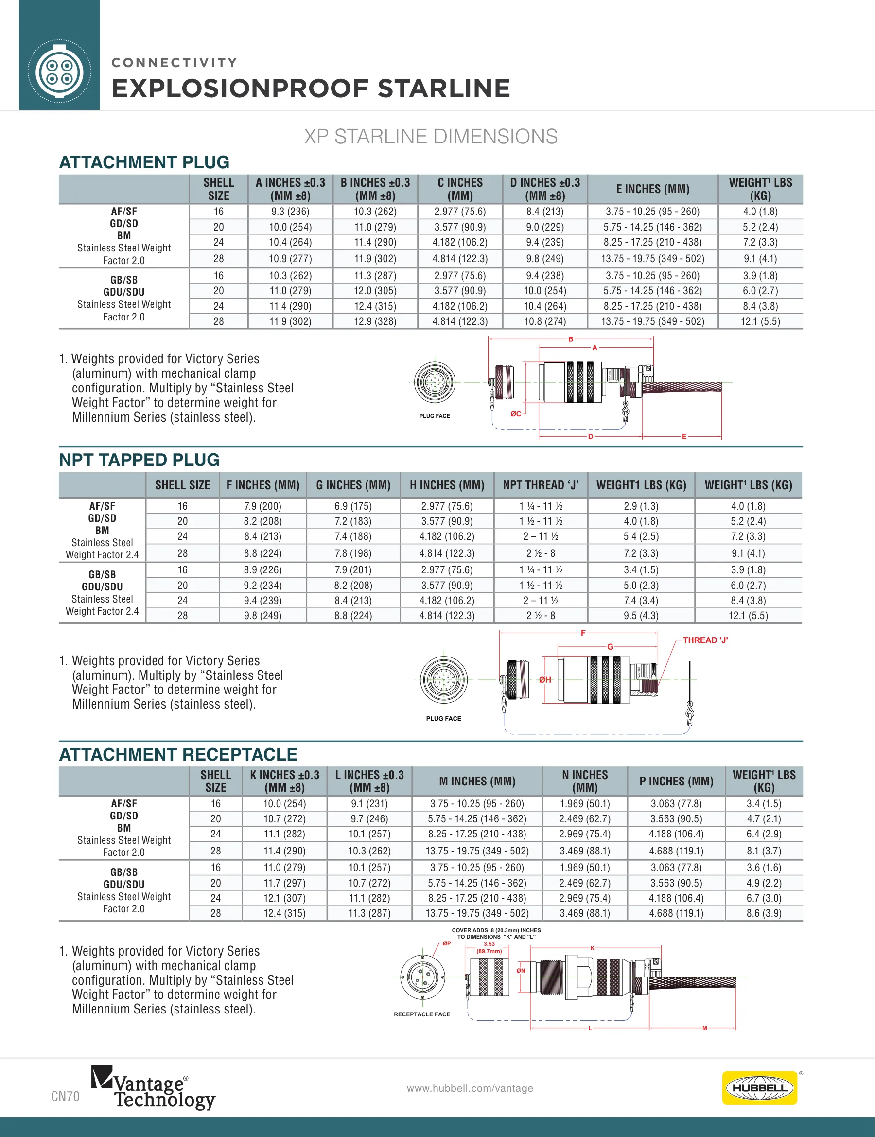 Vantage — page 13 of 26