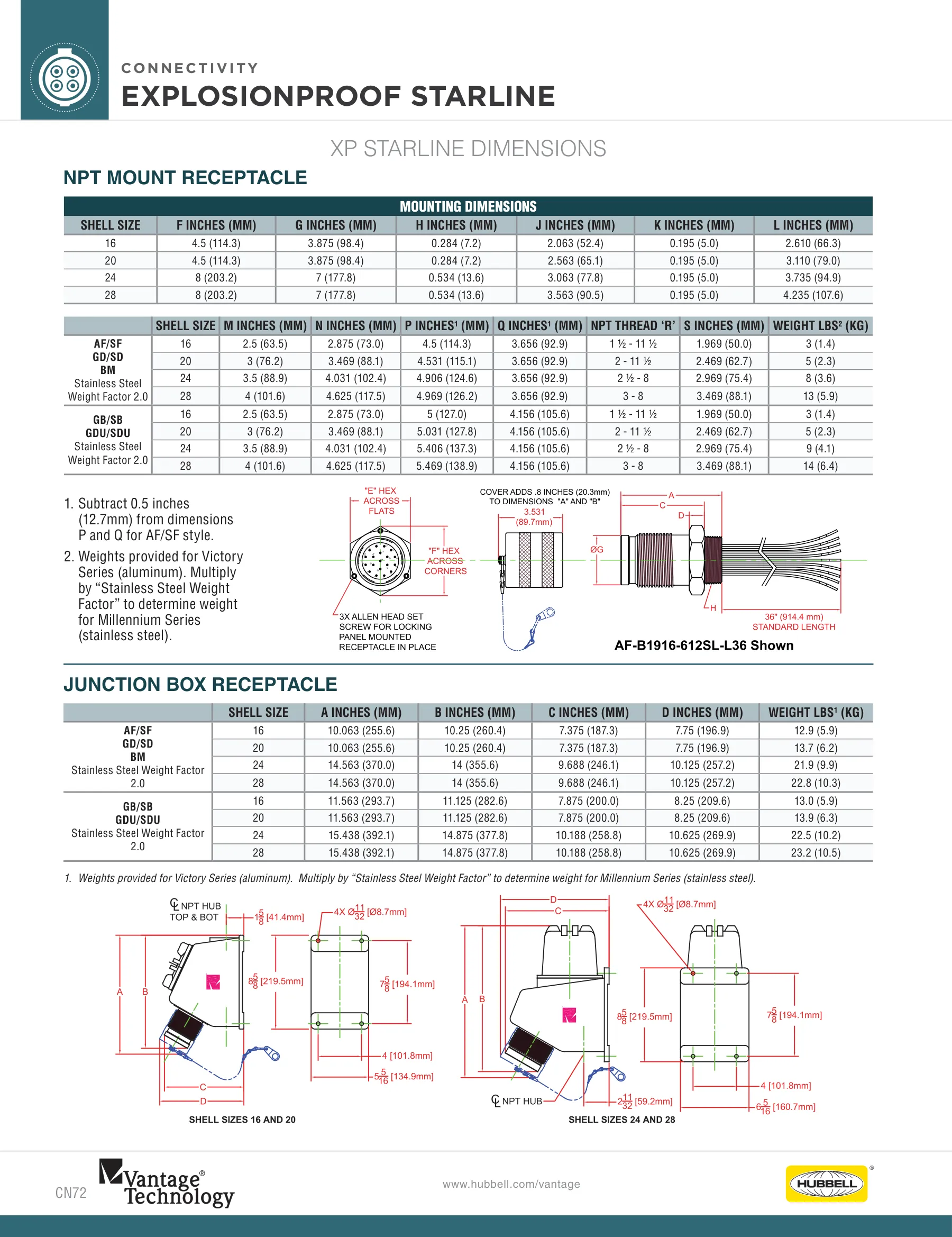 Vantage — page 15 of 26