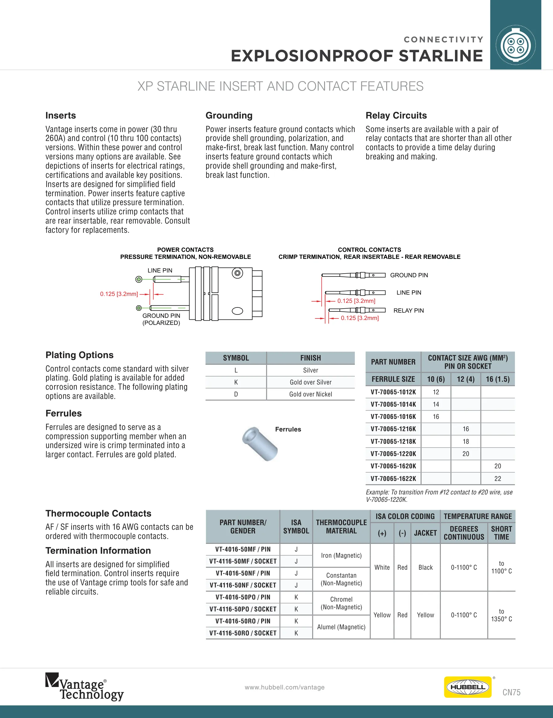 Vantage — page 18 of 26