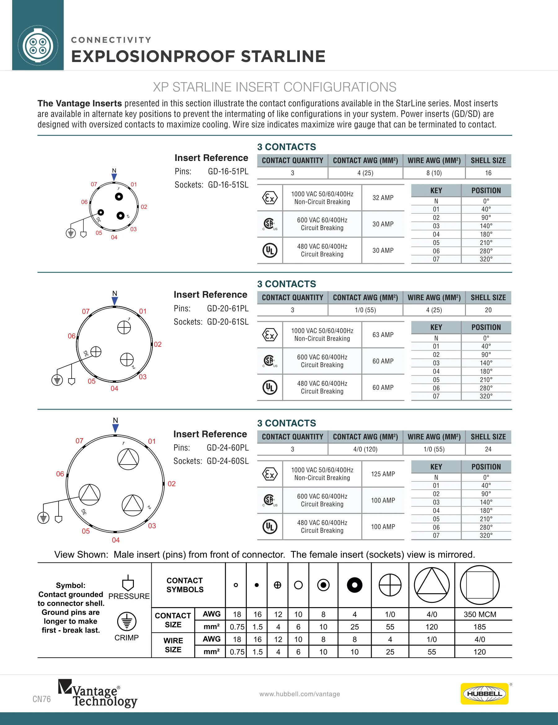Vantage — page 19 of 26
